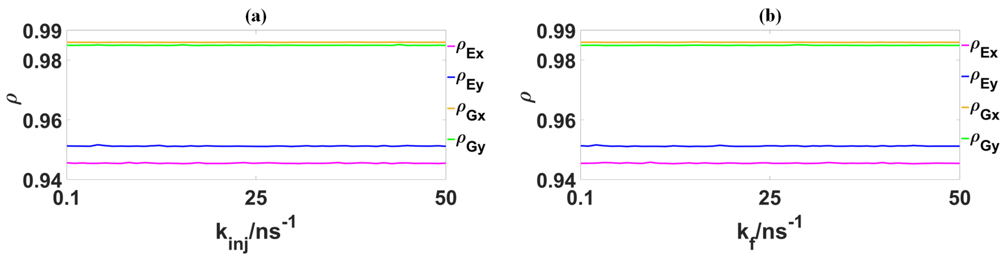 Photonics 11 00309 g006