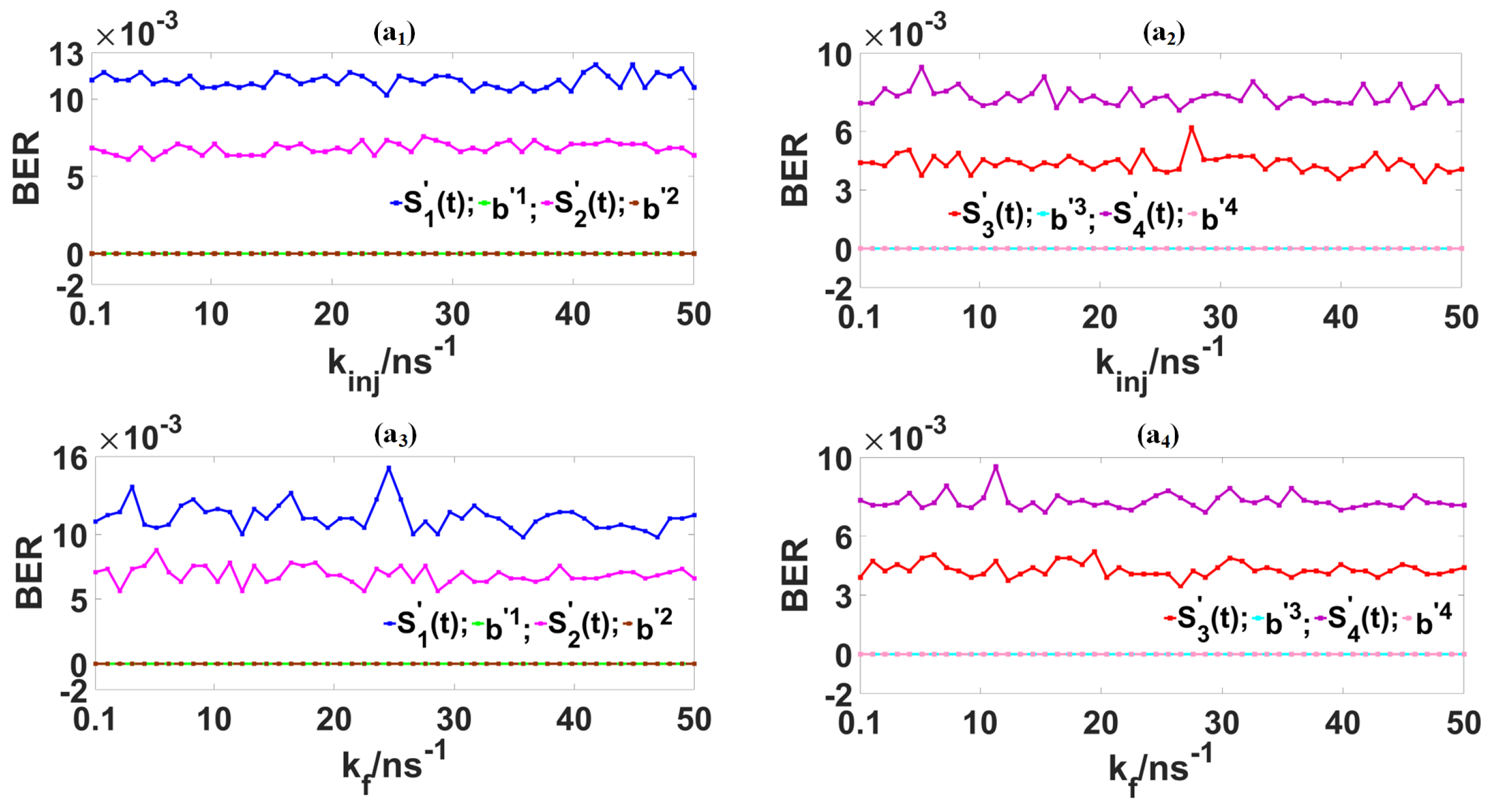 Photonics 11 00309 g009