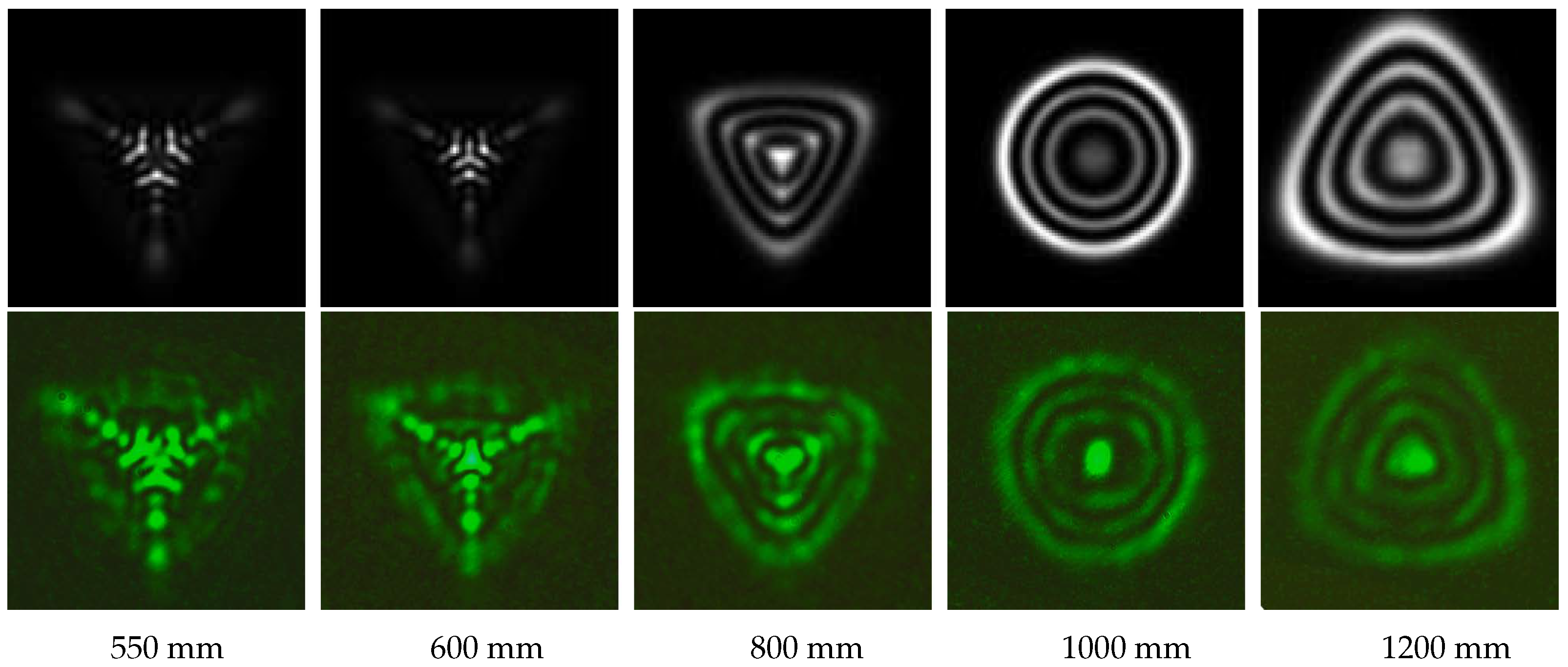 Photonics 11 00312 g005