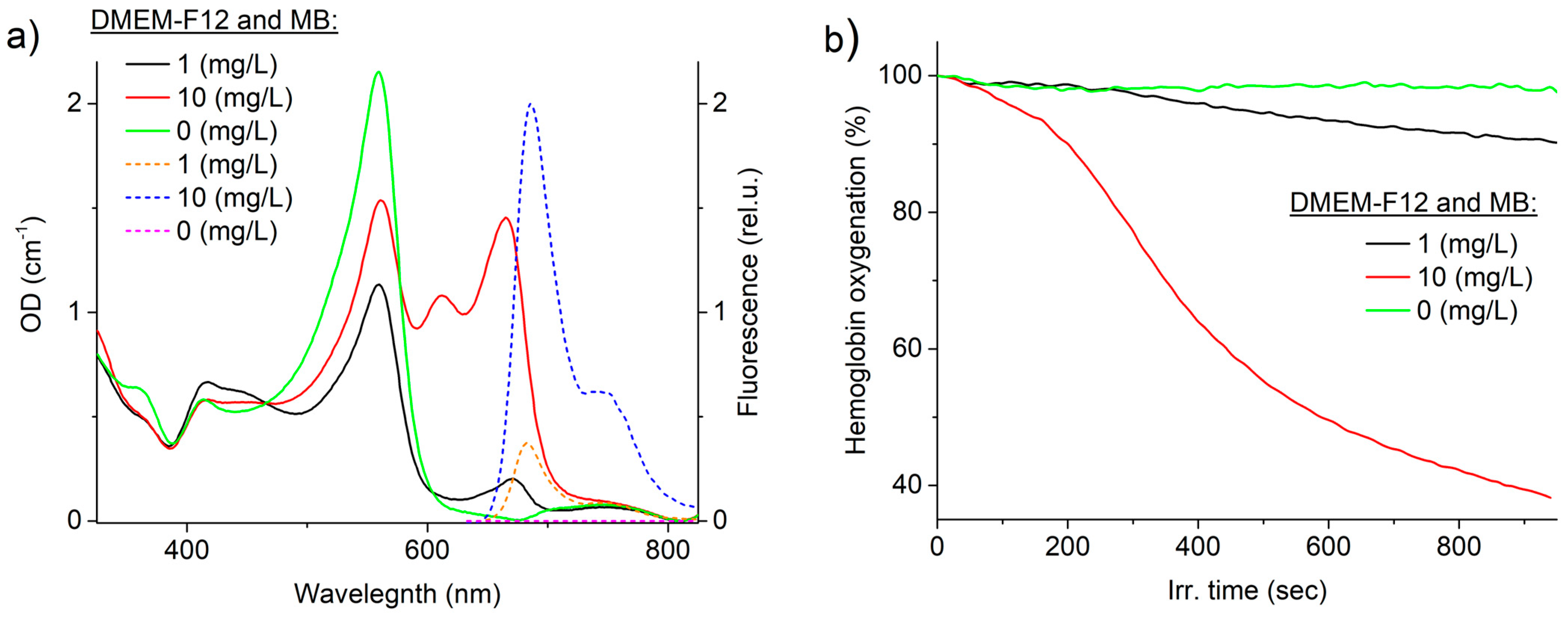 Photonics 11 00316 g002