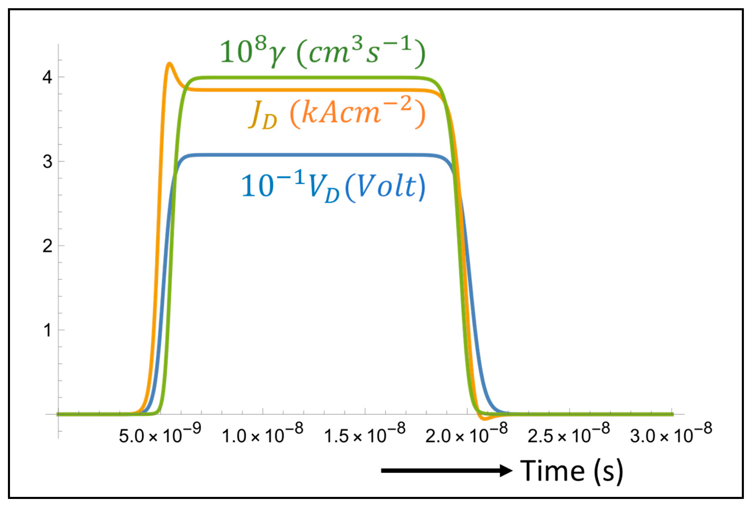 Photonics 11 00327 g002