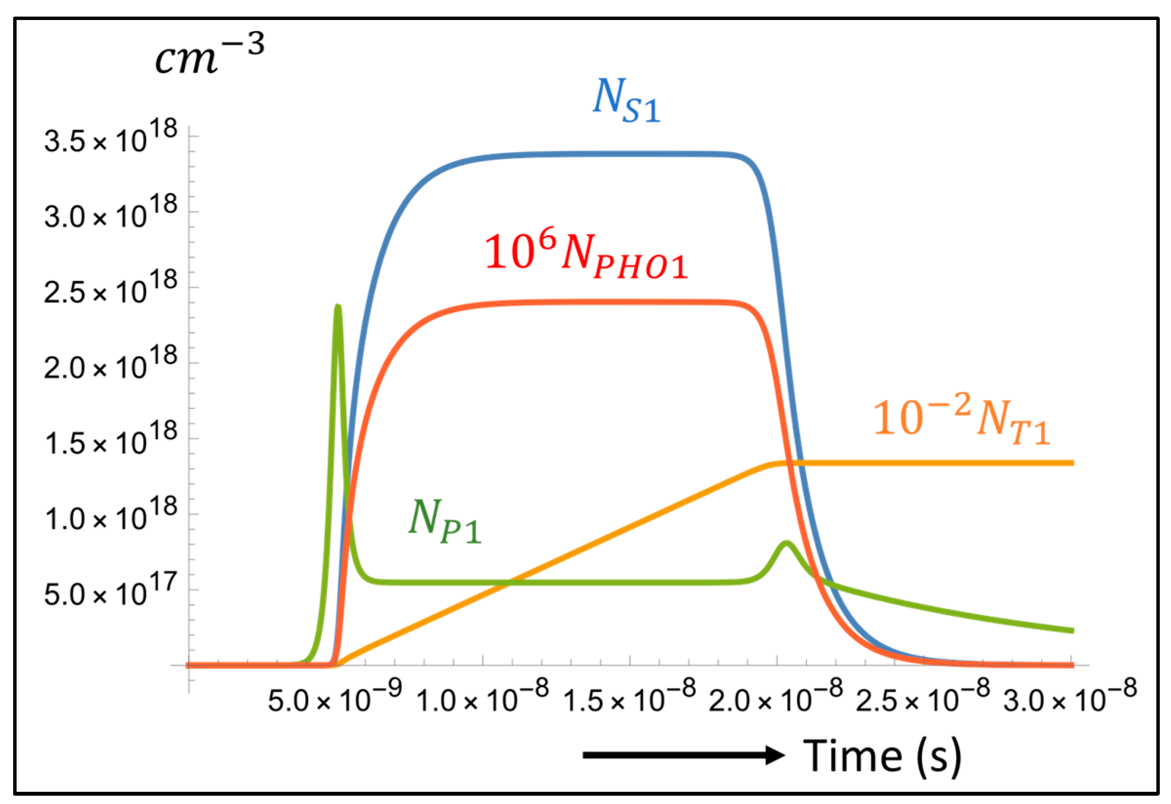 Photonics 11 00327 g003