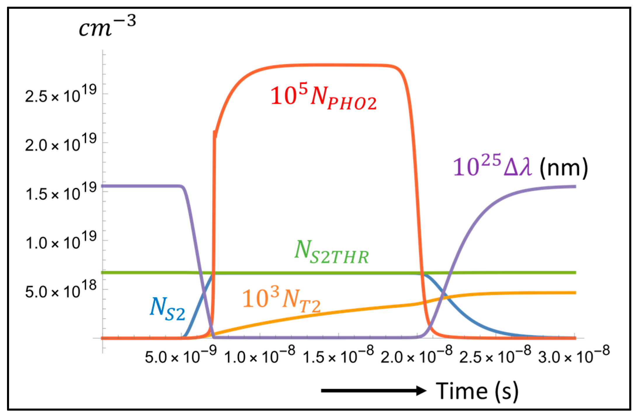 Photonics 11 00327 g004