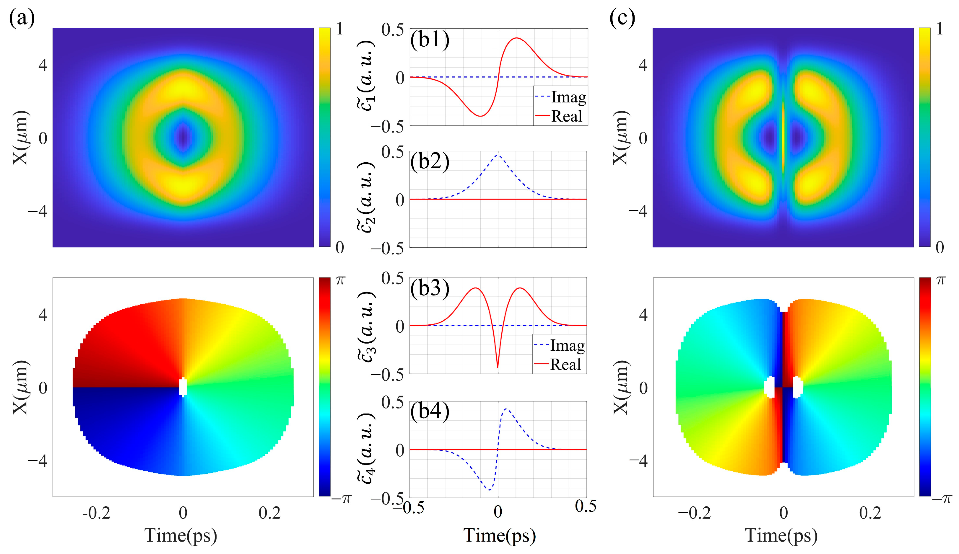 Photonics 11 00328 g001