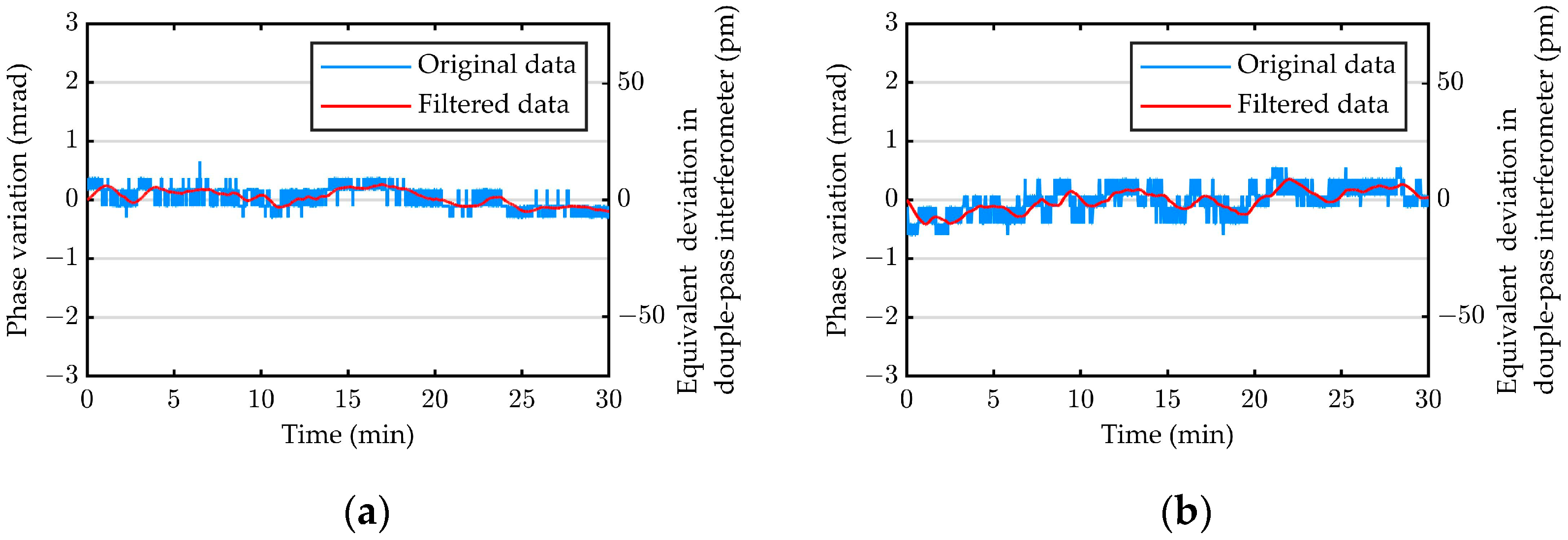 Photonics 11 00331 g007