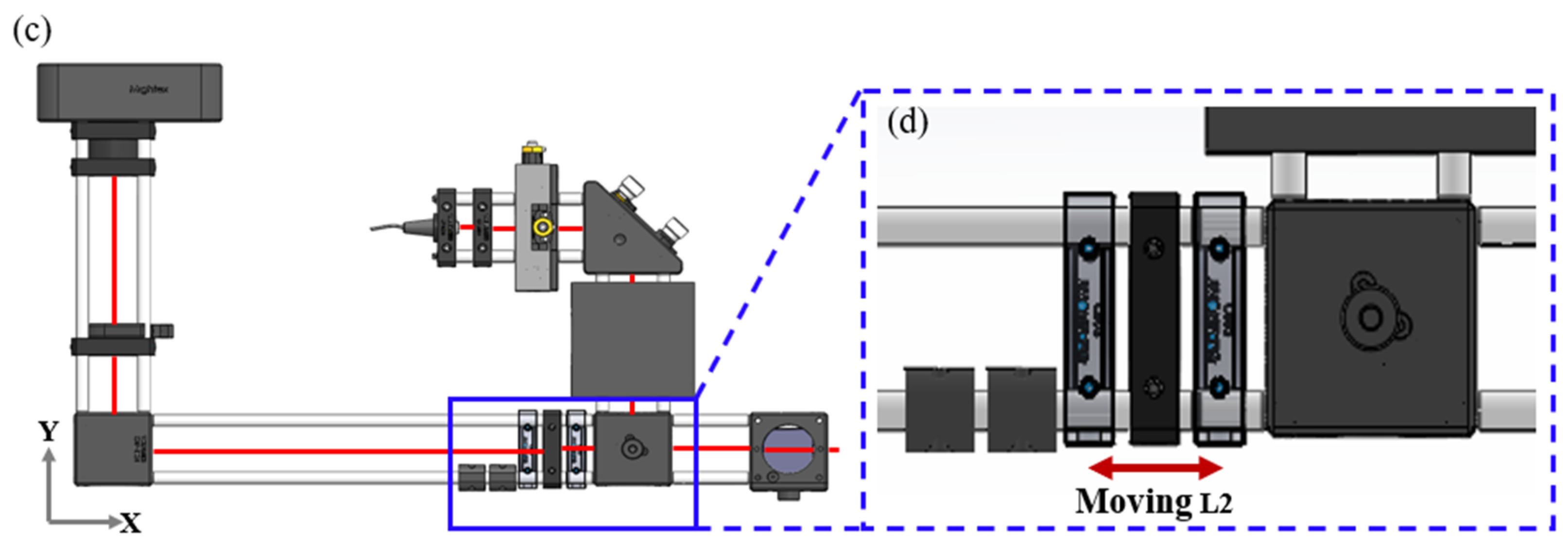 Photonics 11 00332 g001b Photonics 11 00332 g001b