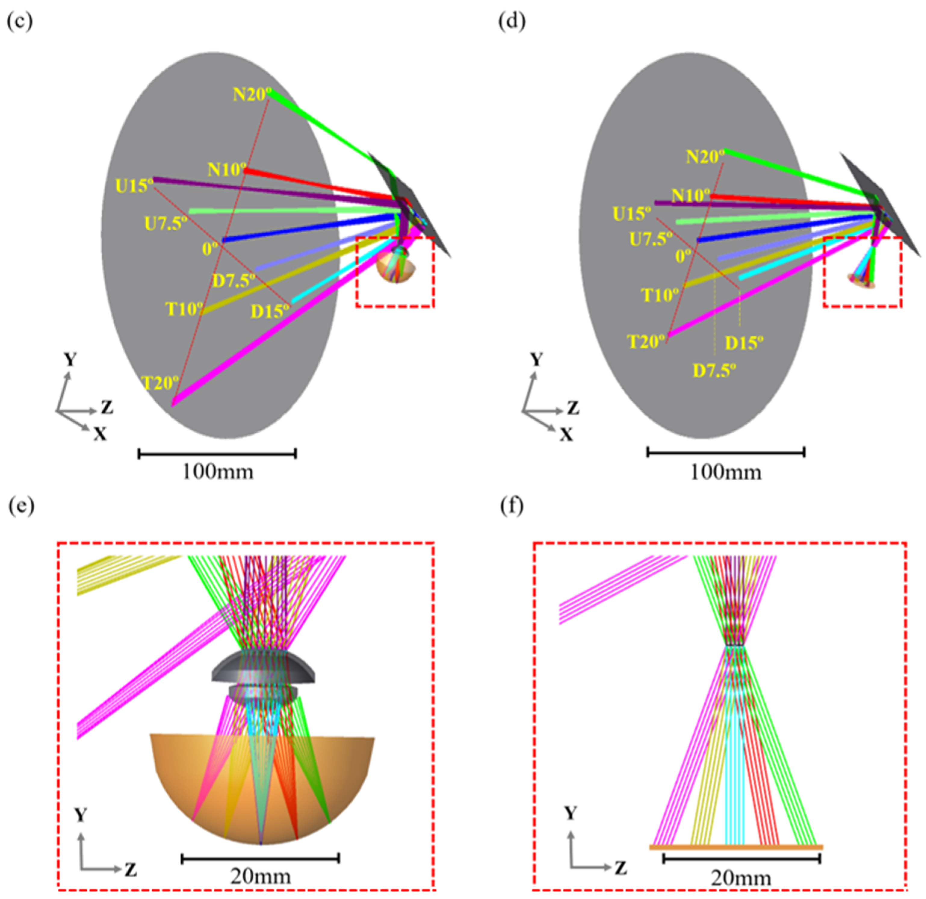Photonics 11 00332 g003b Photonics 11 00332 g003b