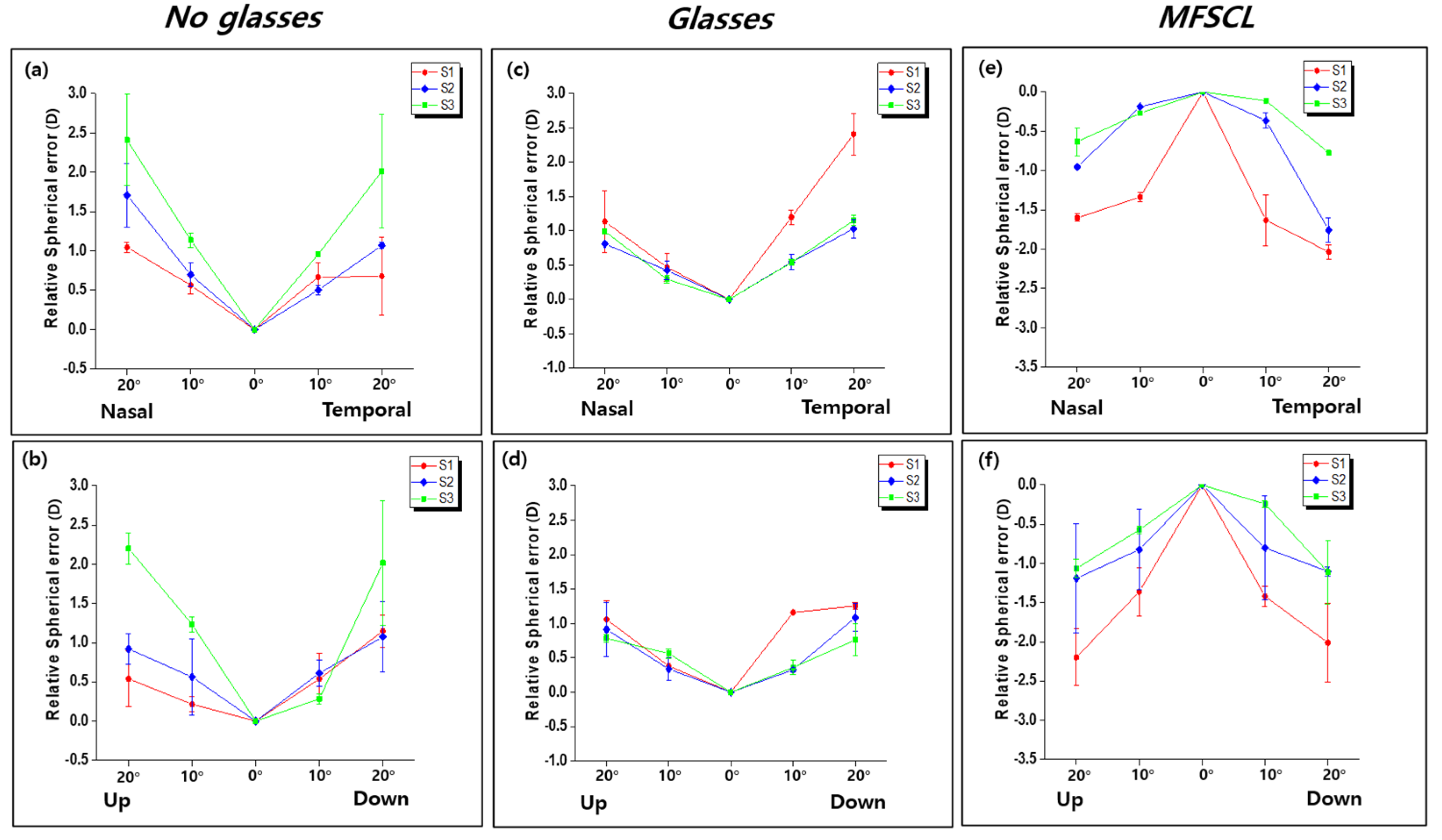 Photonics 11 00332 g004 Photonics 11 00332 g004