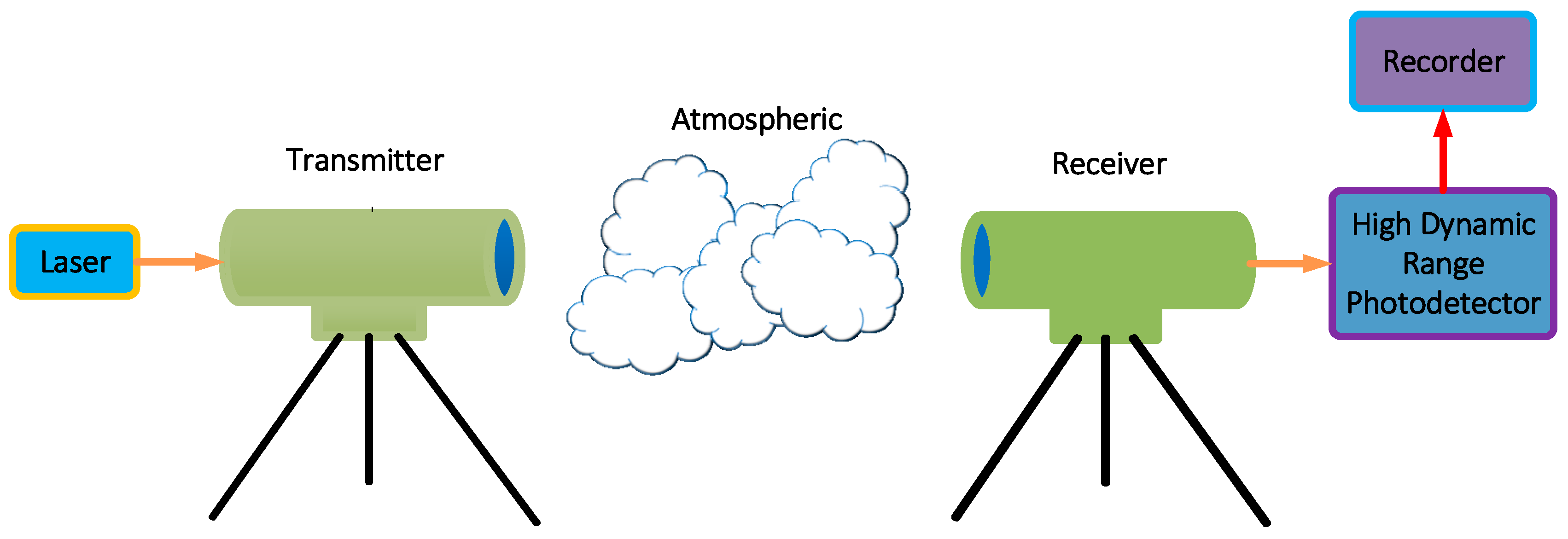Photonics 11 00334 g001