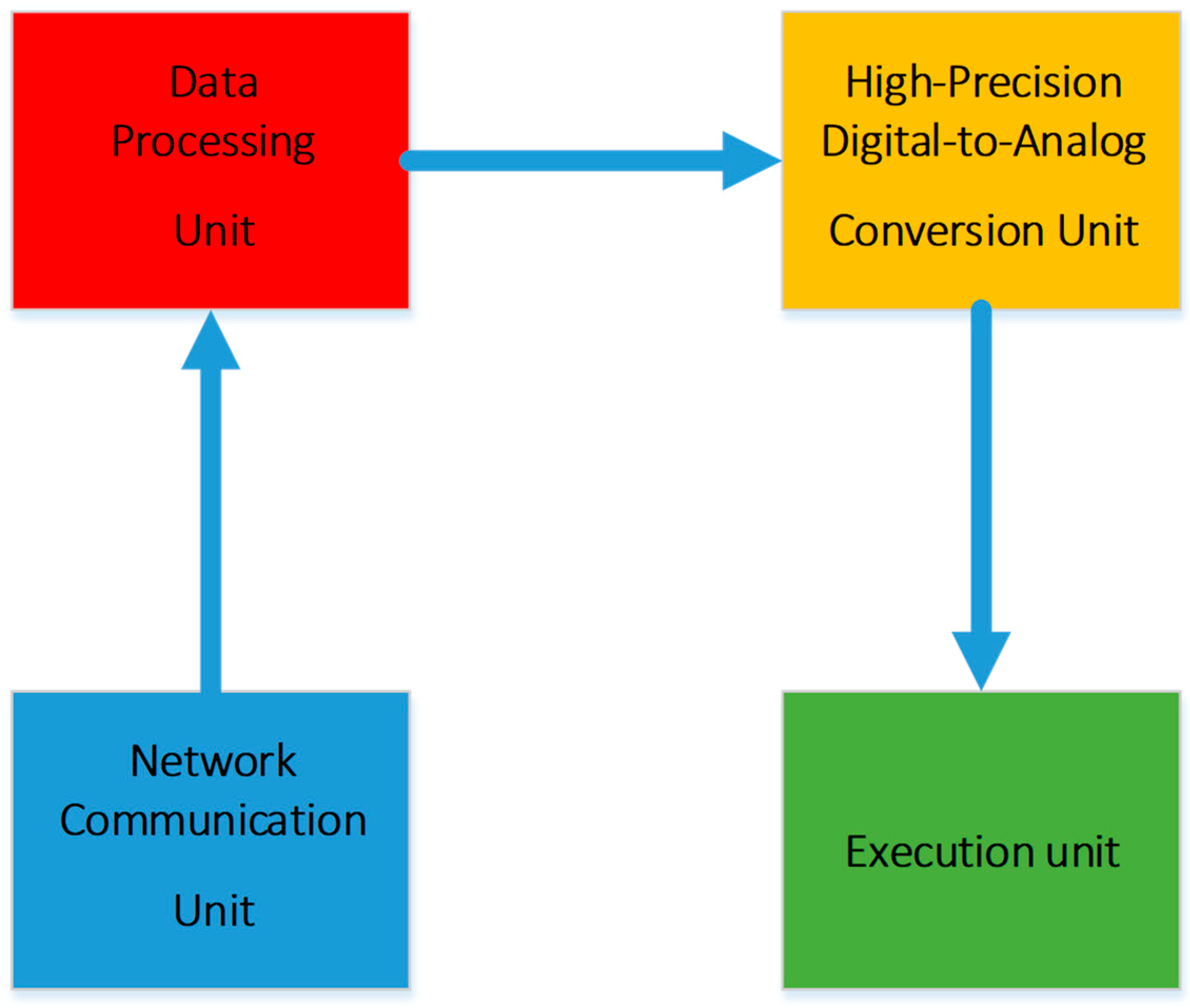 Photonics 11 00334 g002