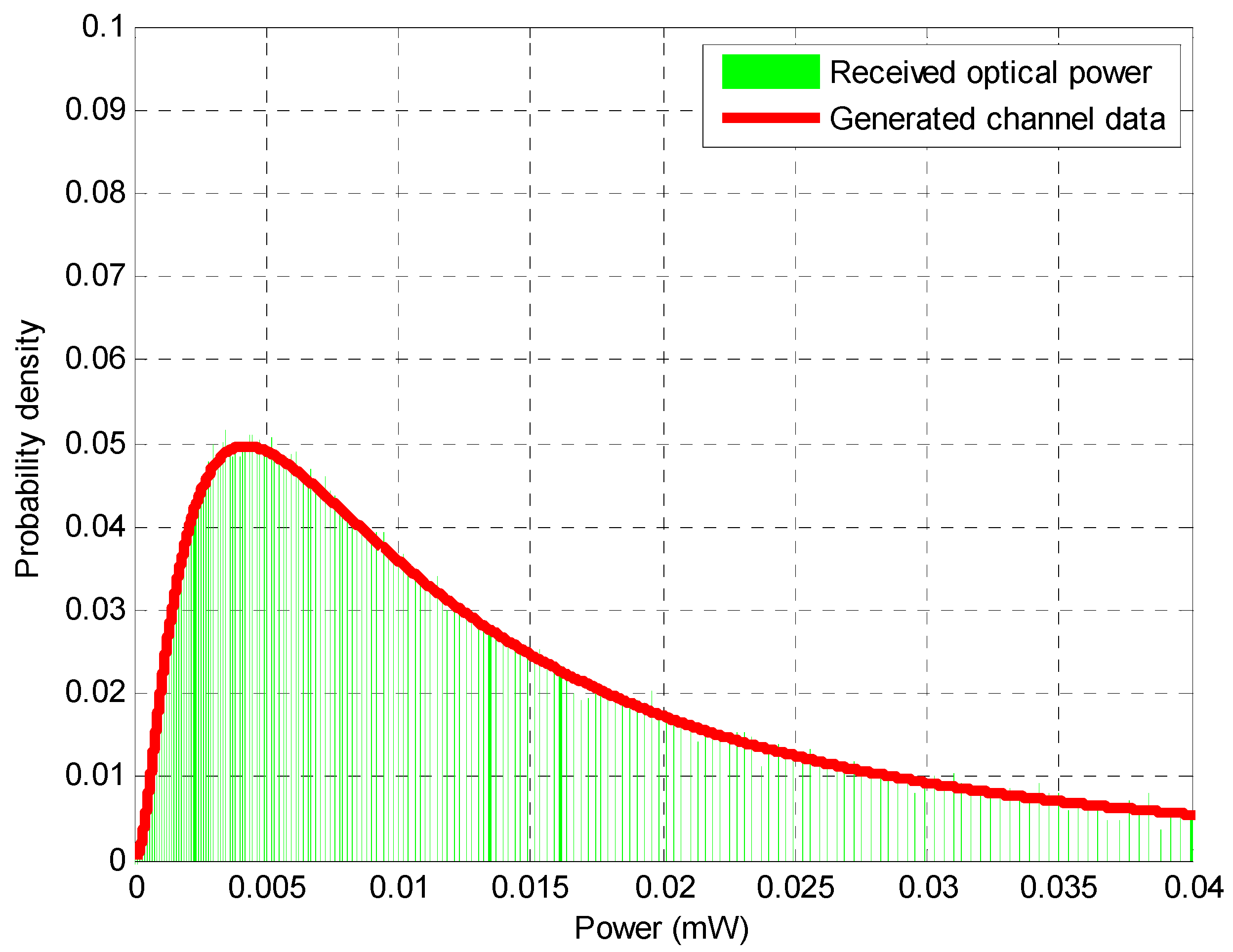 Photonics 11 00334 g009