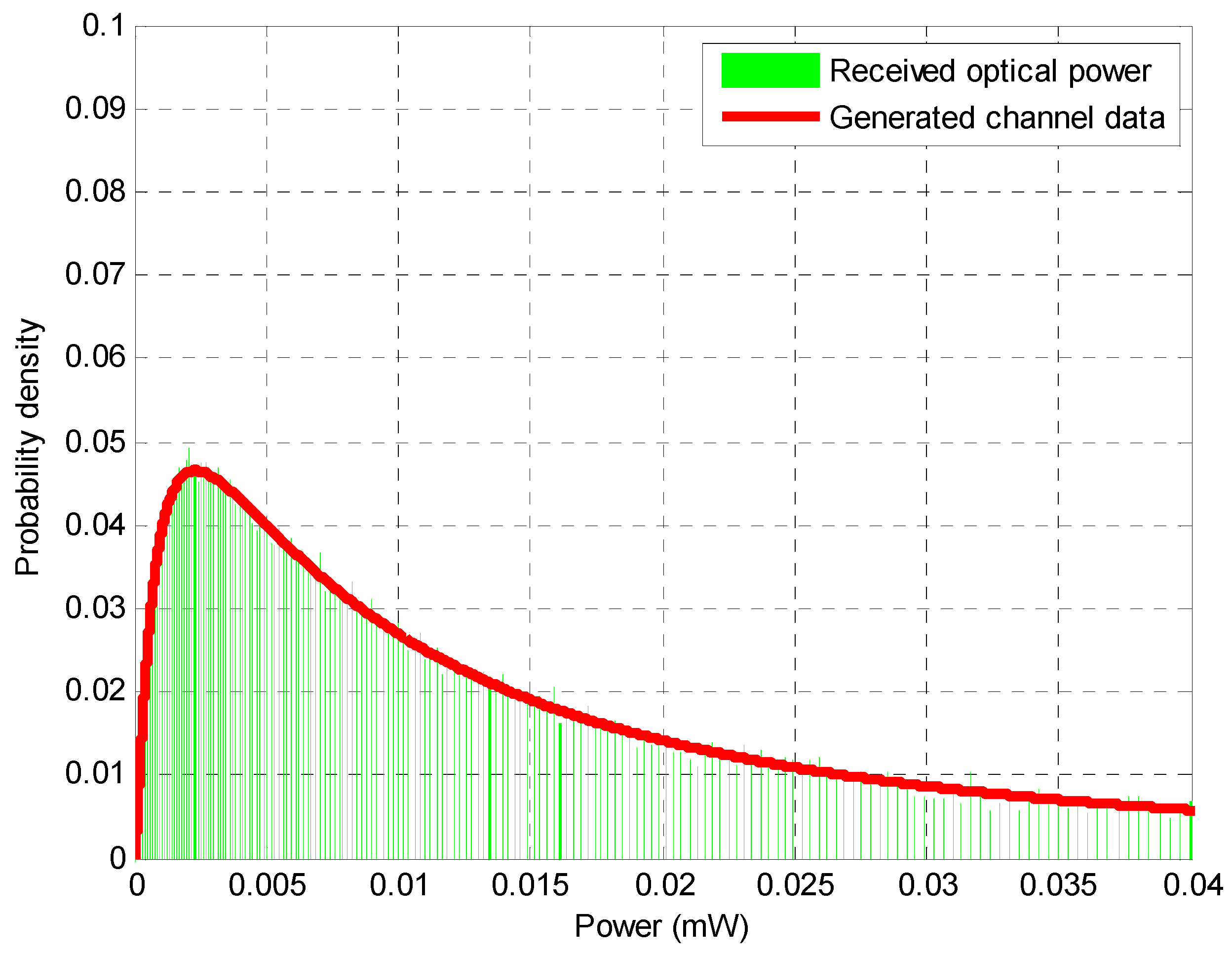 Photonics 11 00334 g010