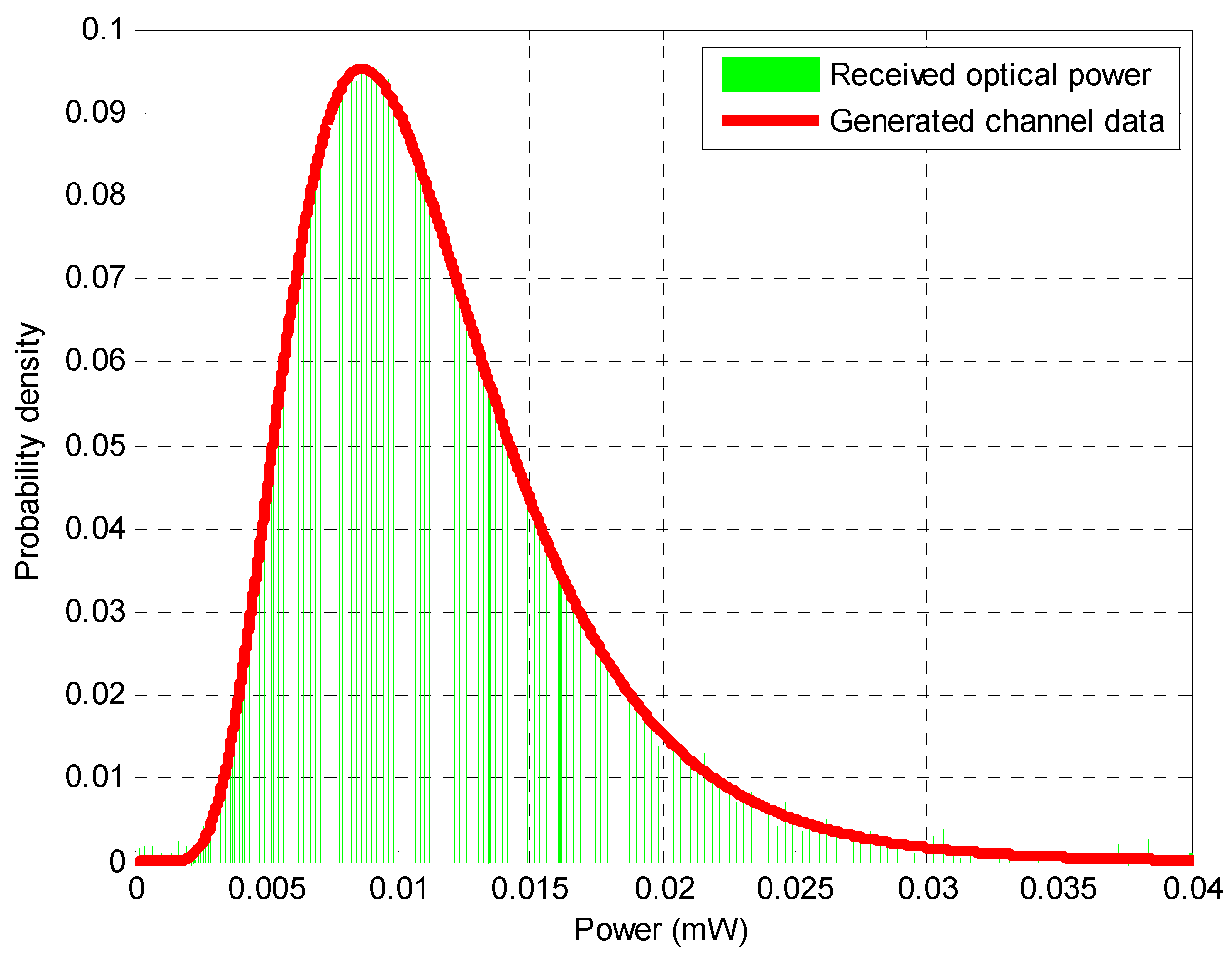 Photonics 11 00334 g011