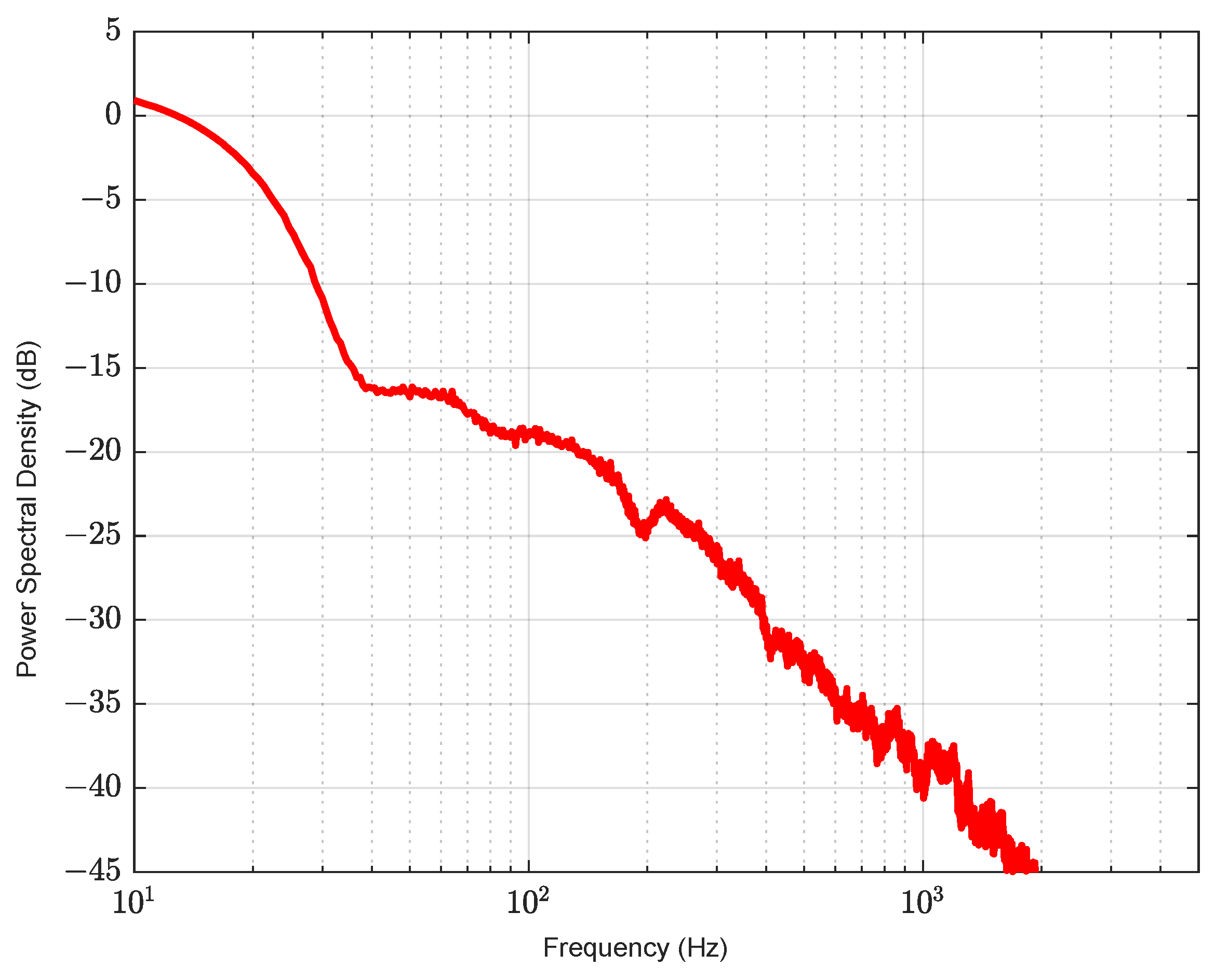 Photonics 11 00334 g012
