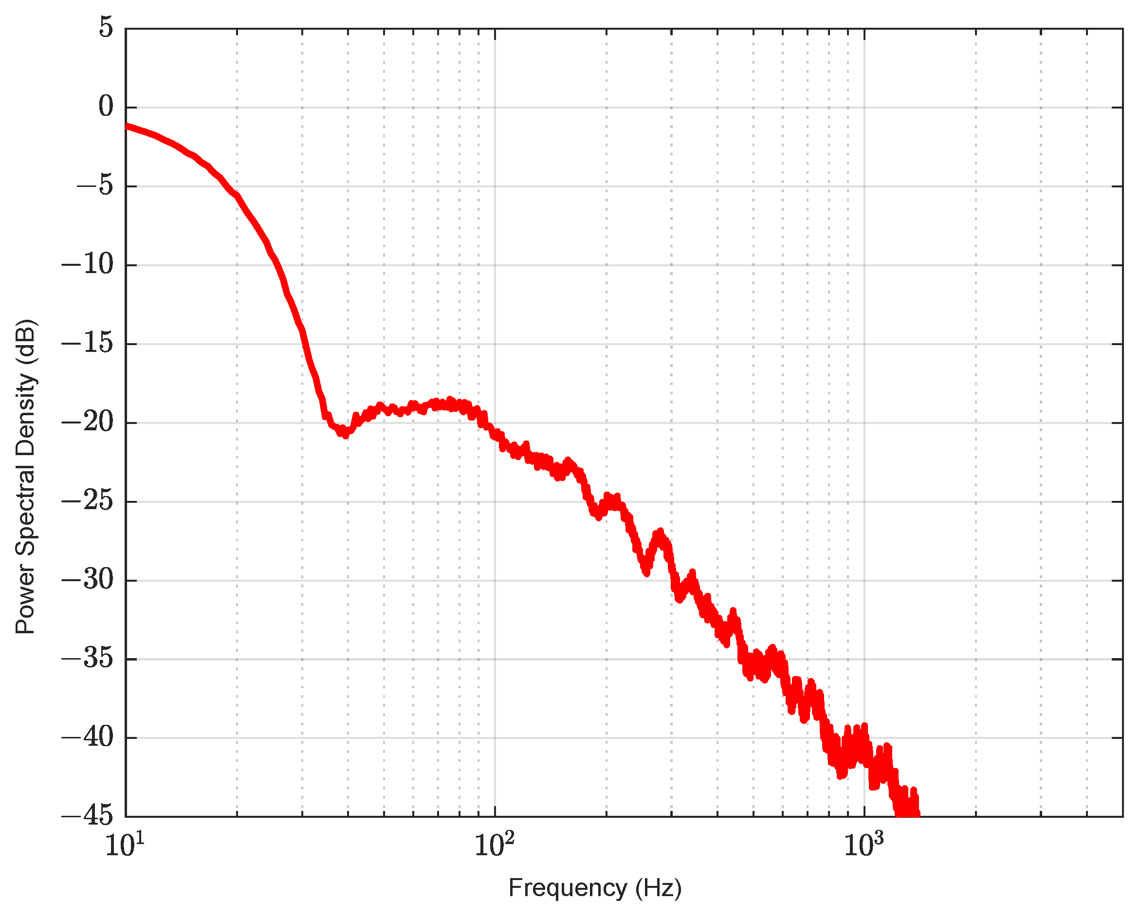 Photonics 11 00334 g013