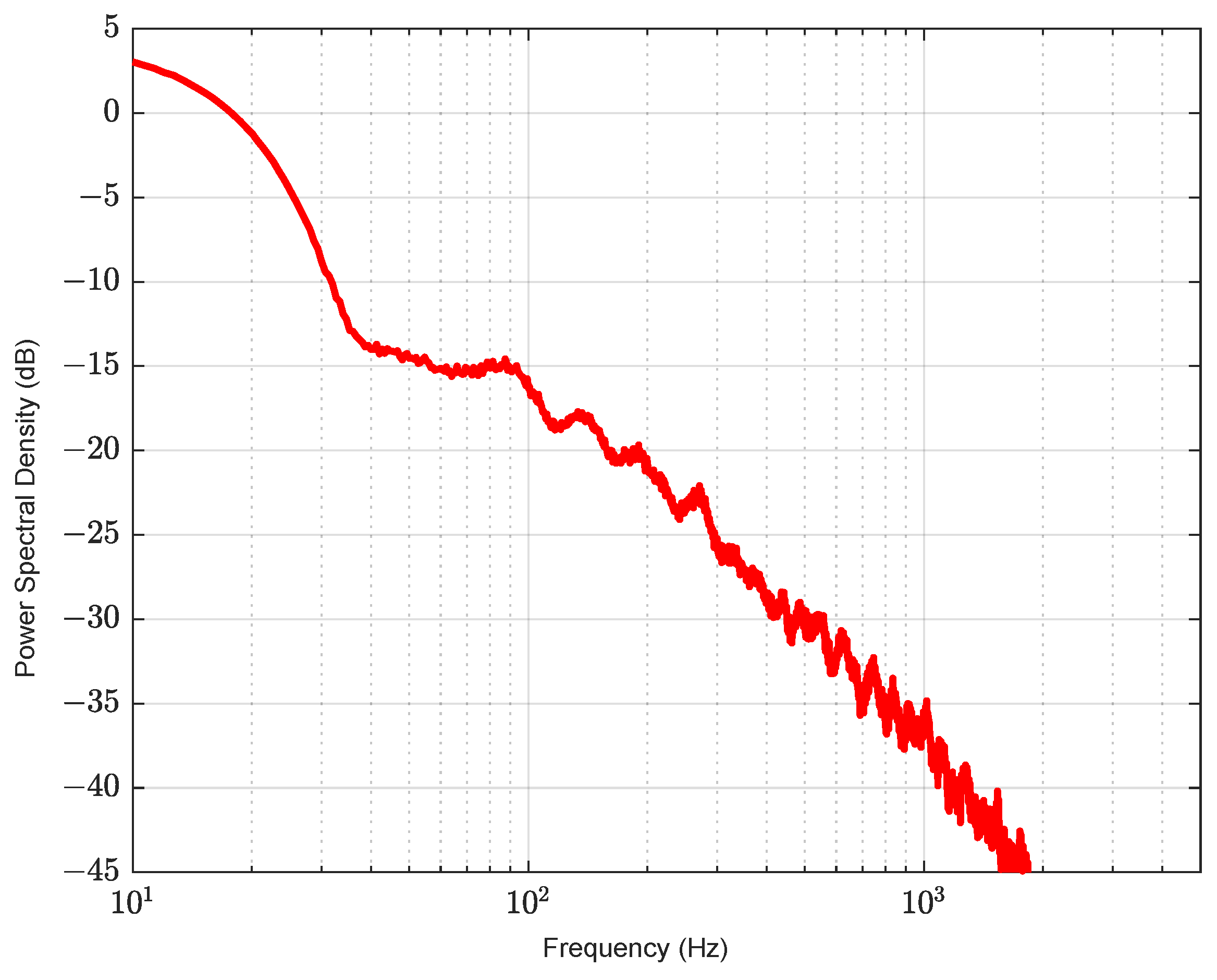 Photonics 11 00334 g014