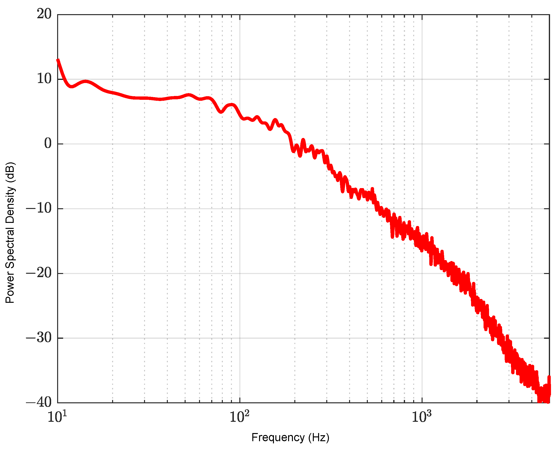 Photonics 11 00334 g016