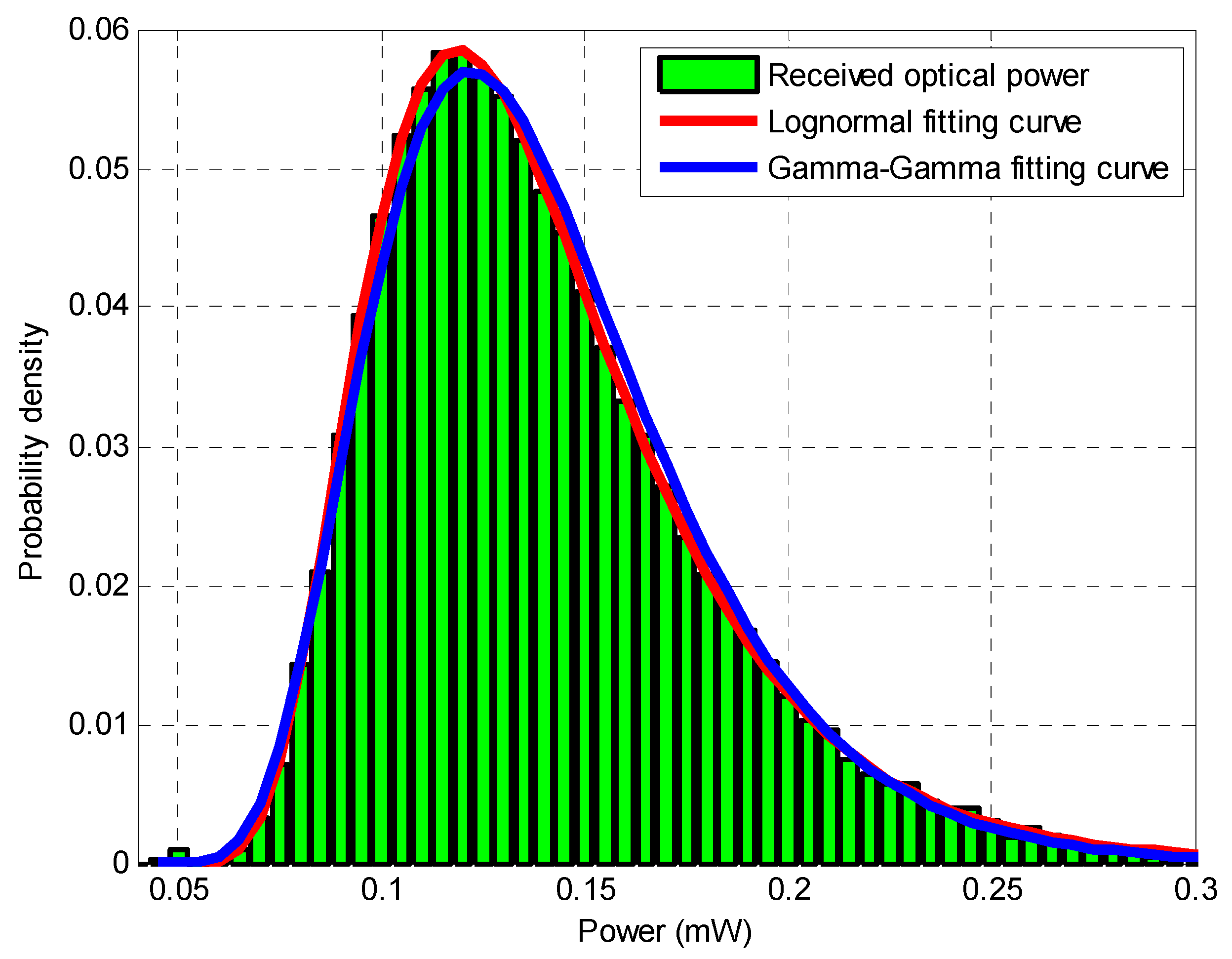 Photonics 11 00334 g017