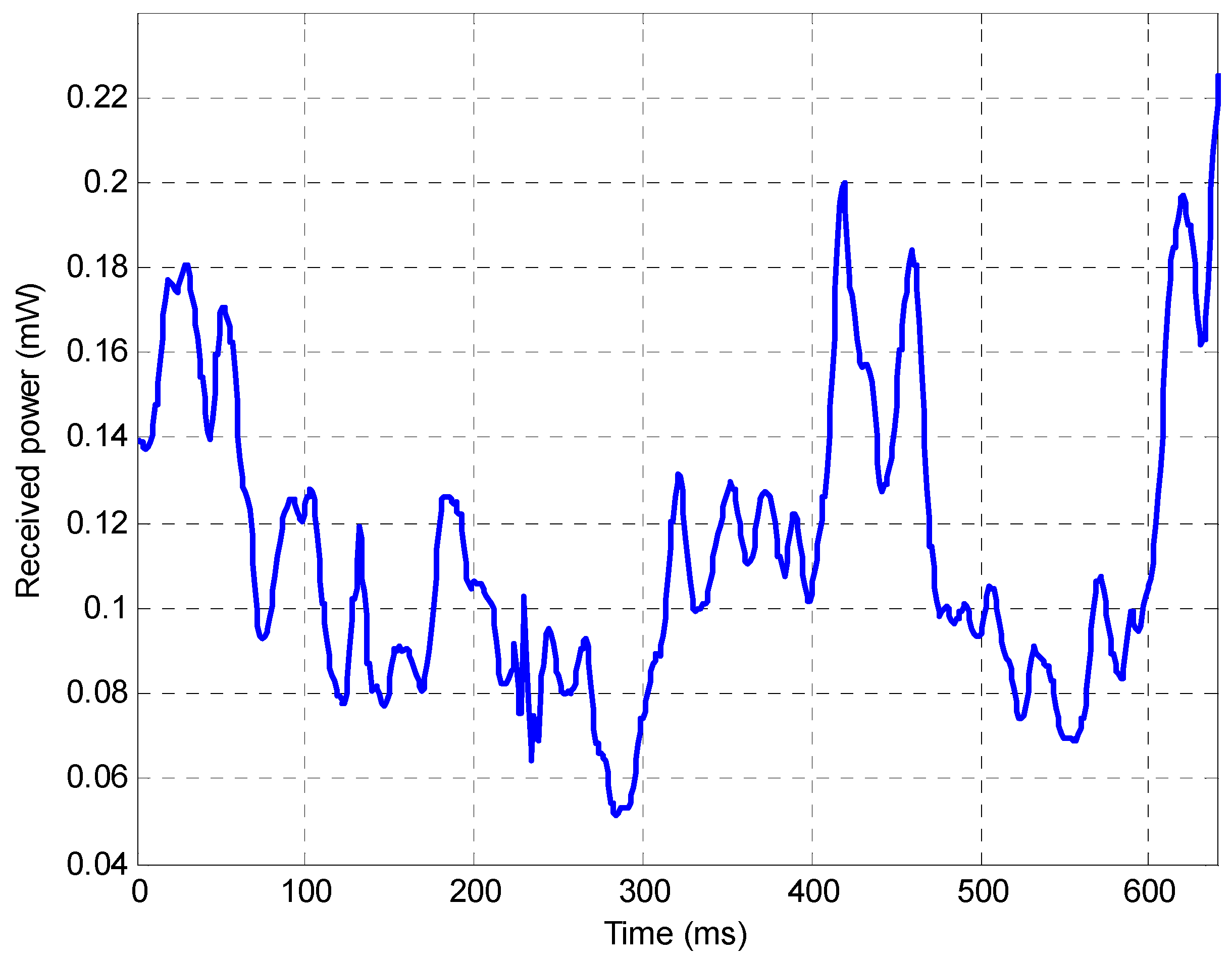 Photonics 11 00334 g018