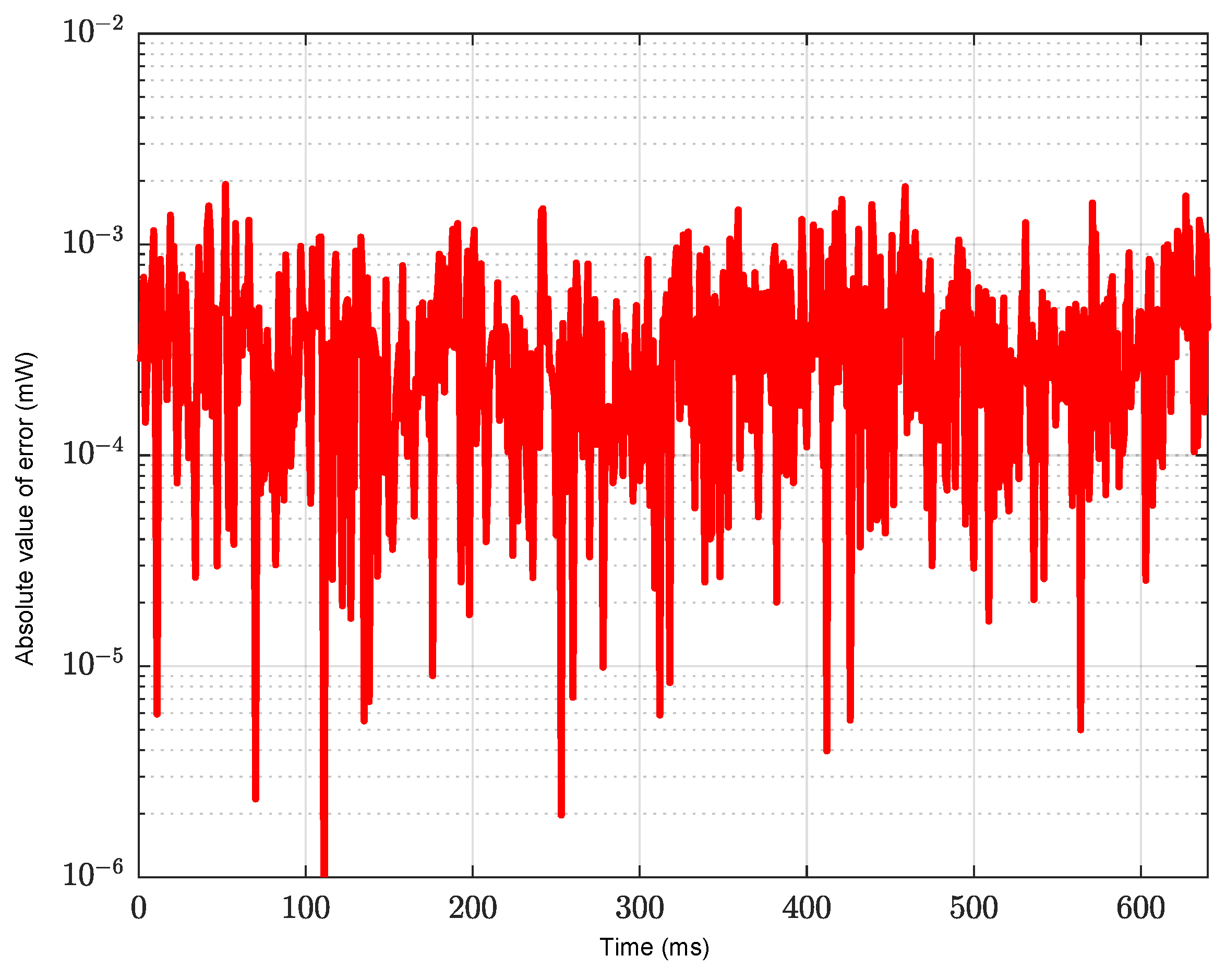 Photonics 11 00334 g020