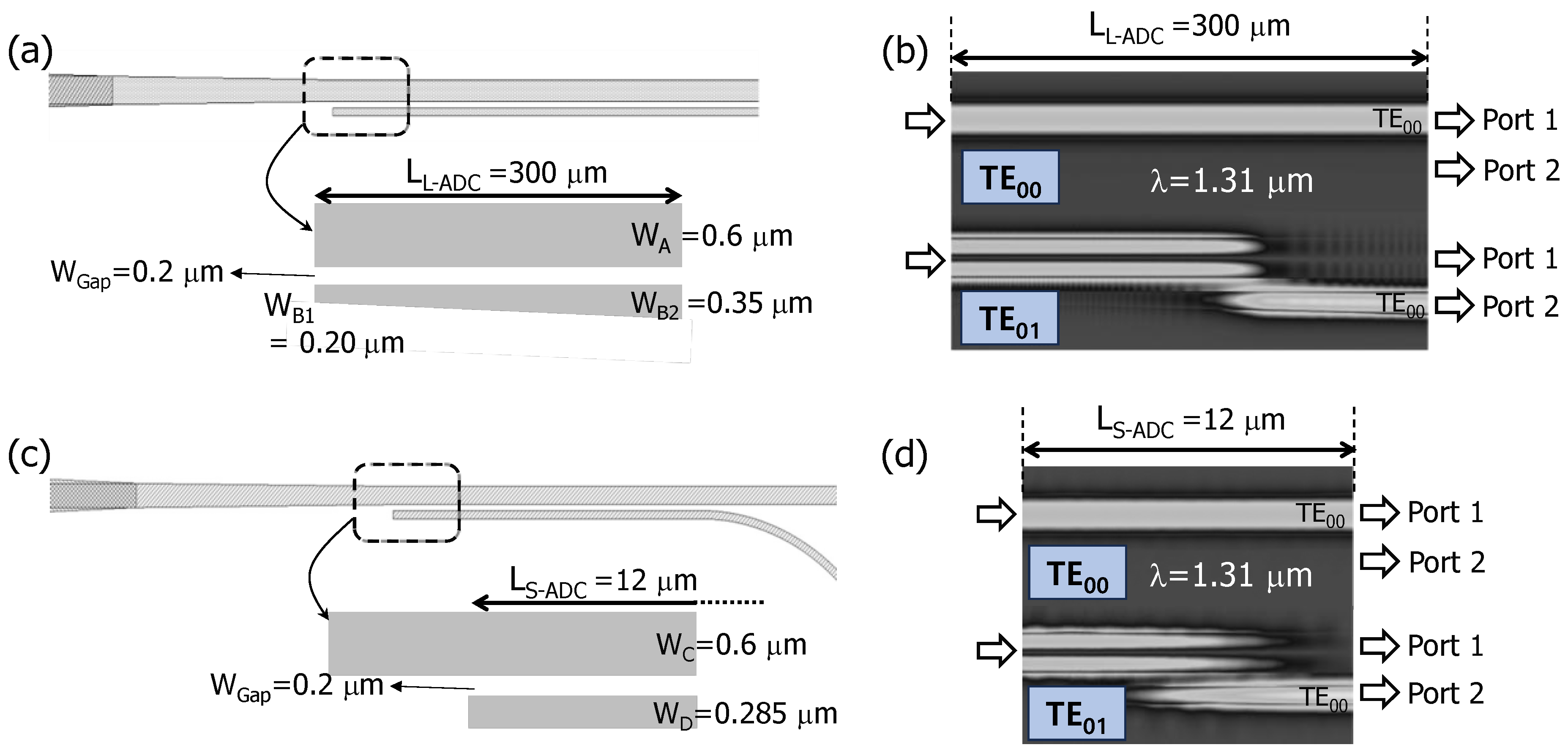 Photonics 11 00336 g003