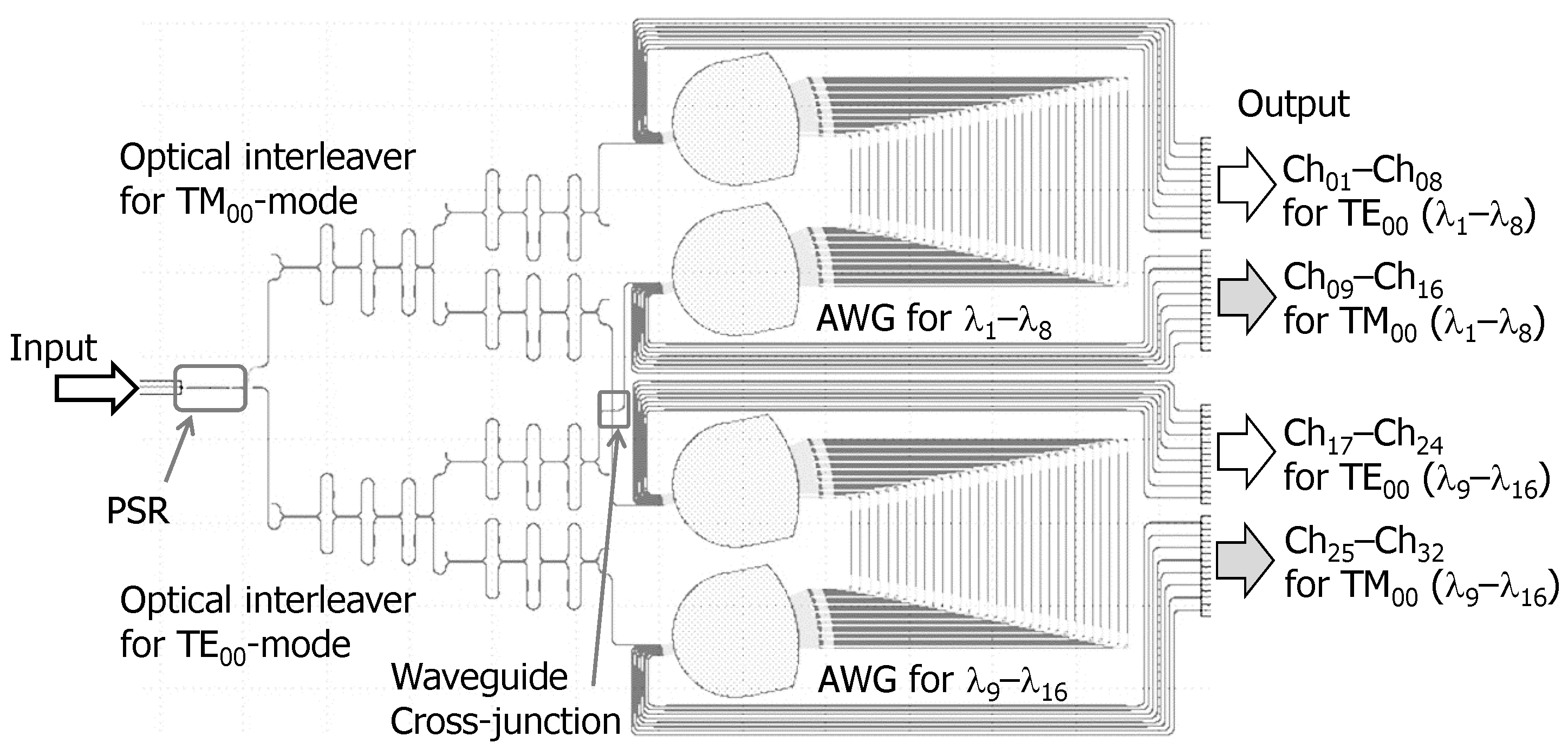 Photonics 11 00336 g004