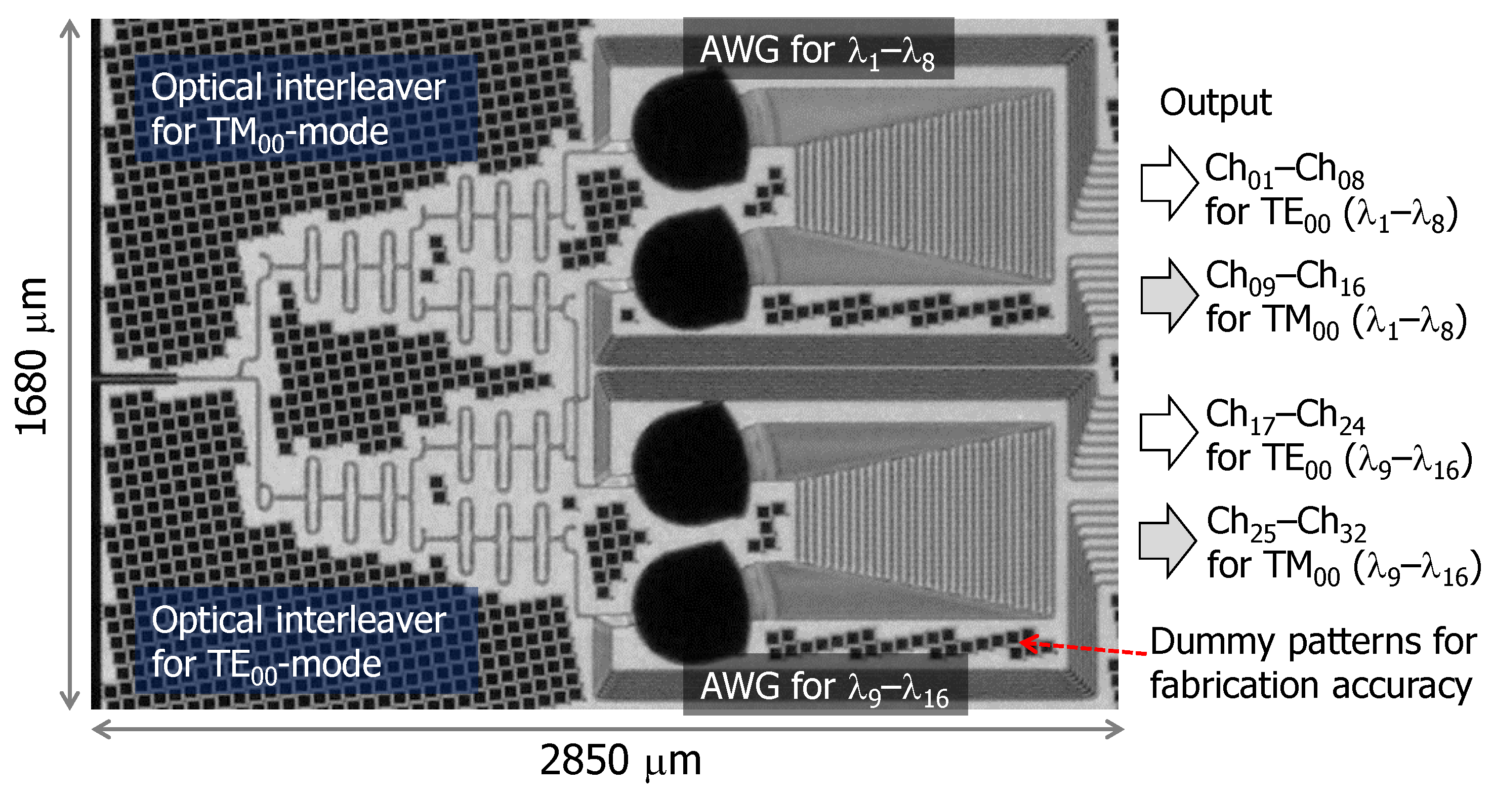 Photonics 11 00336 g005