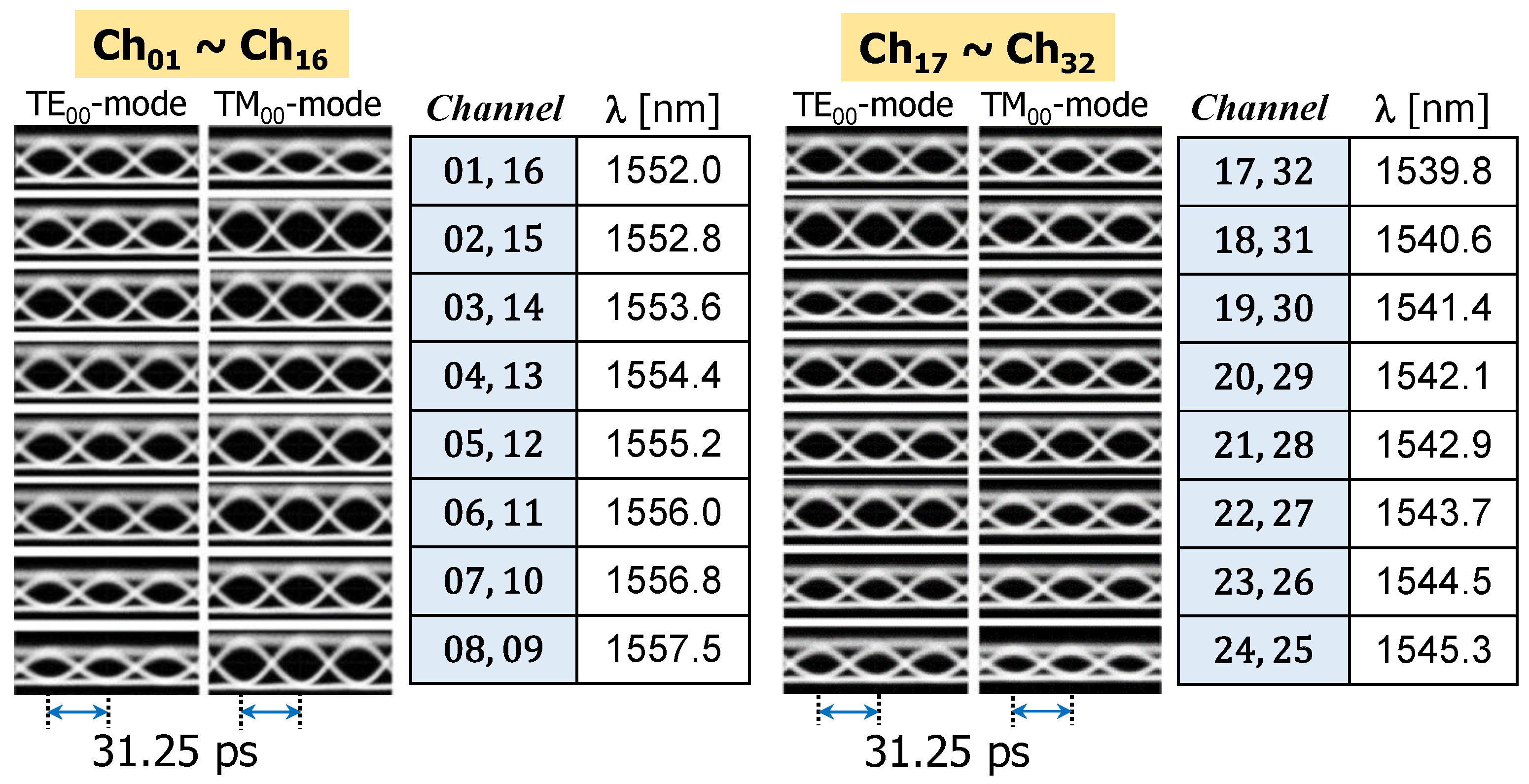 Photonics 11 00336 g007
