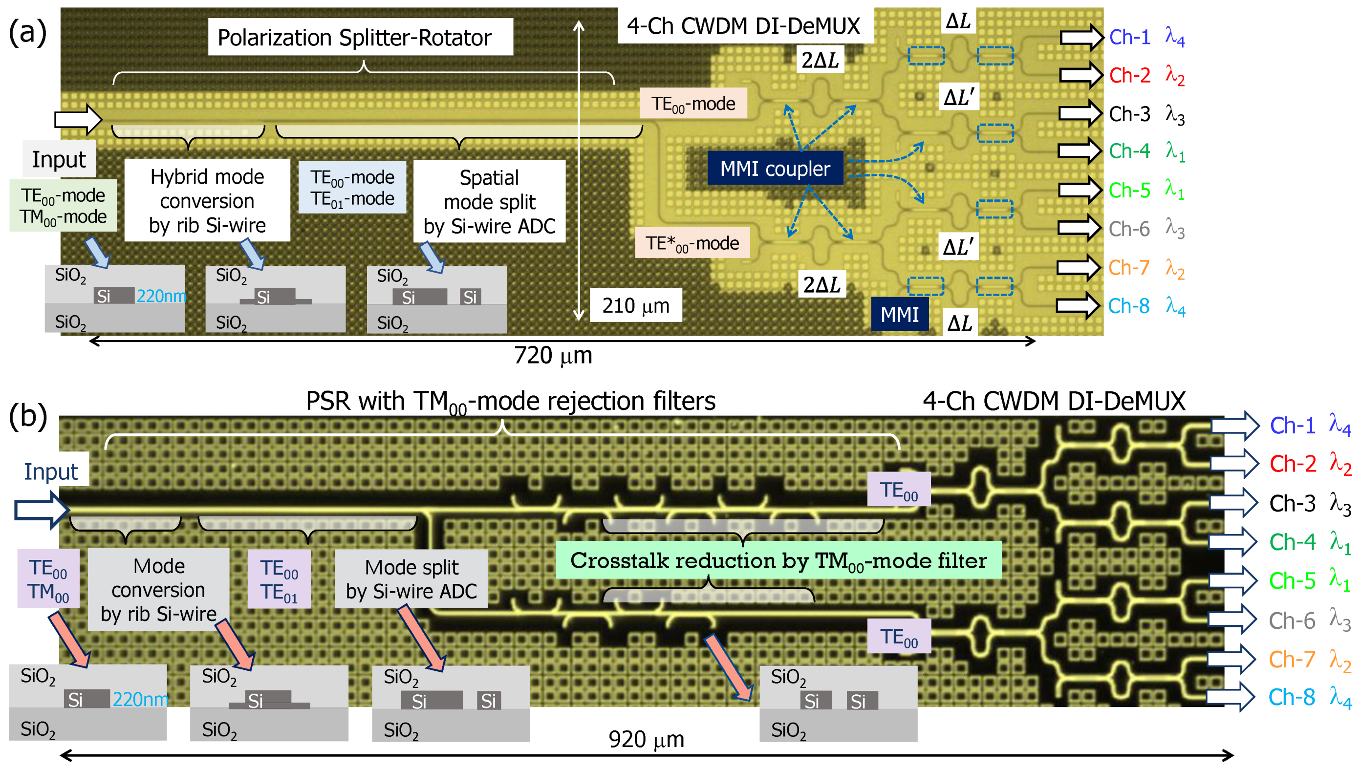 Photonics 11 00336 g010