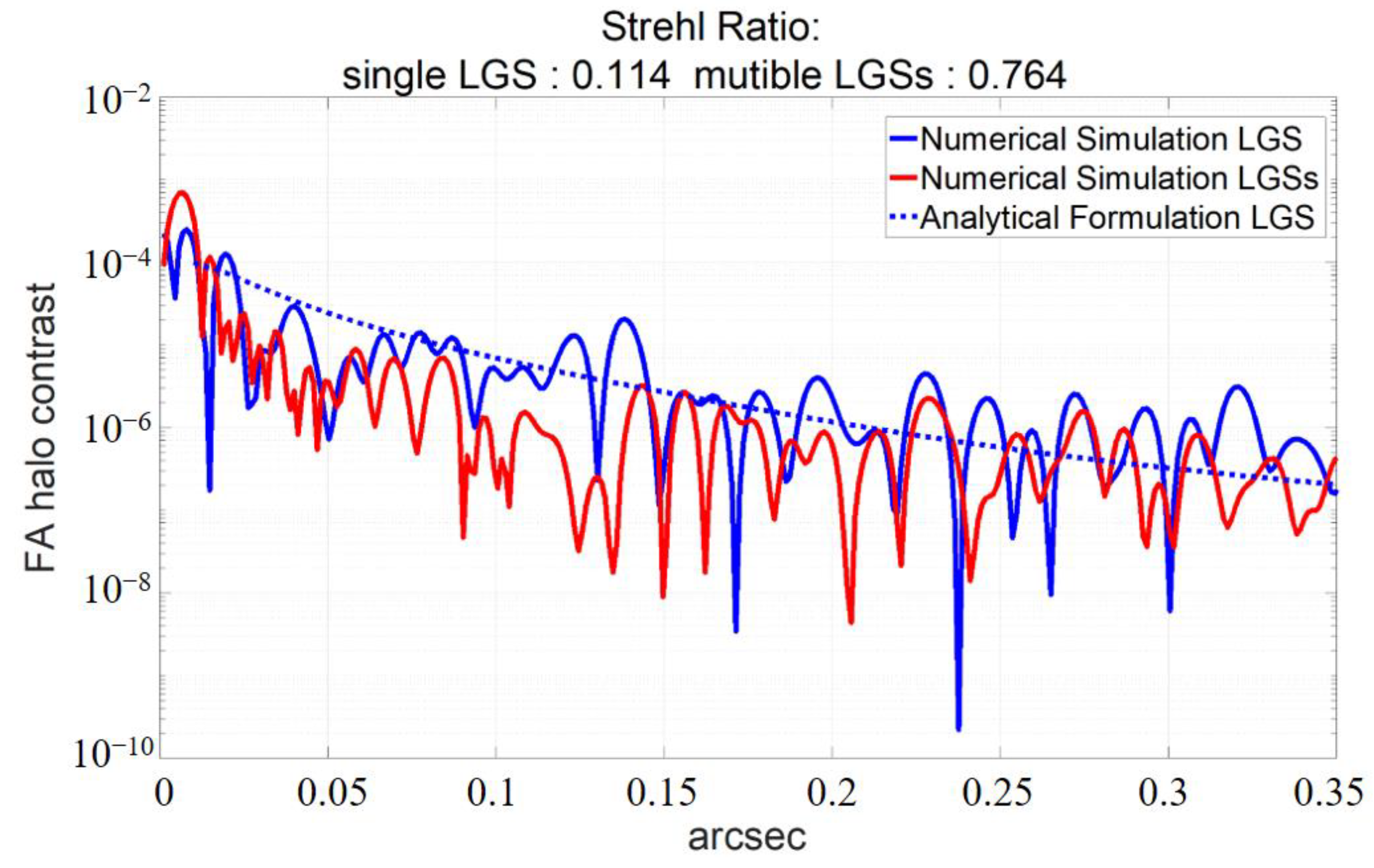 Photonics 11 00338 g004 Photonics 11 00338 g004