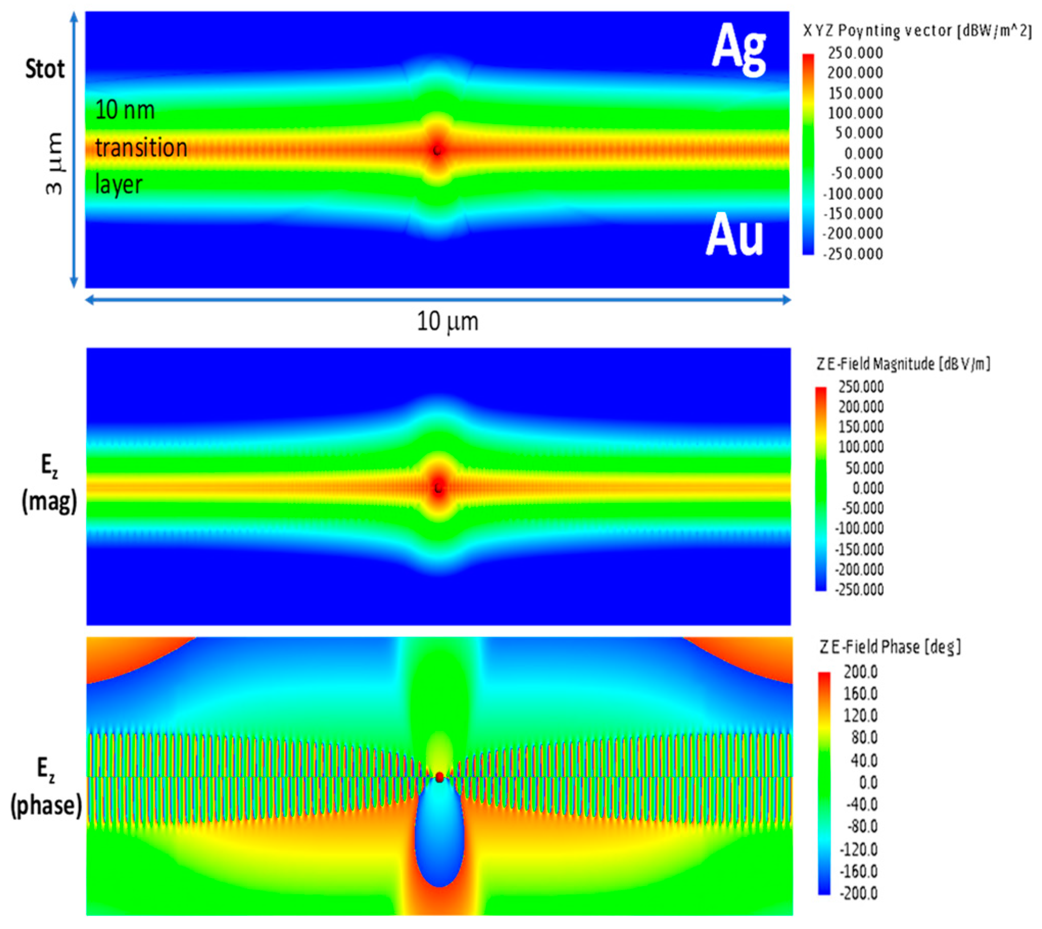Photonics 11 00339 g002