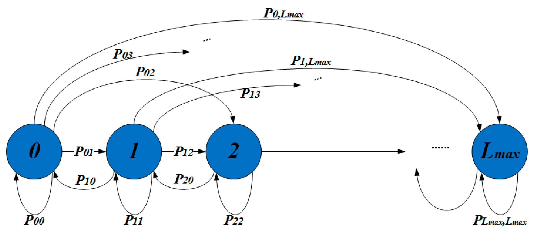 Photonics 11 00340 g007