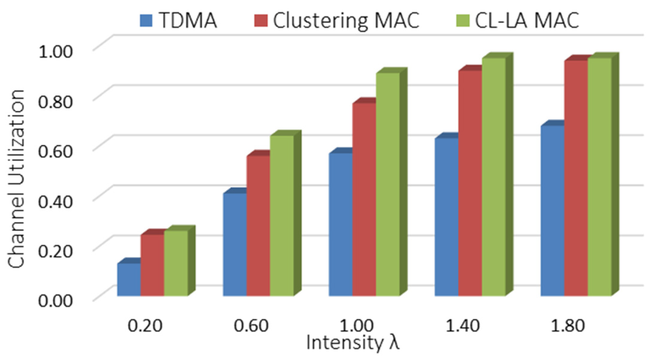 Photonics 11 00340 g018