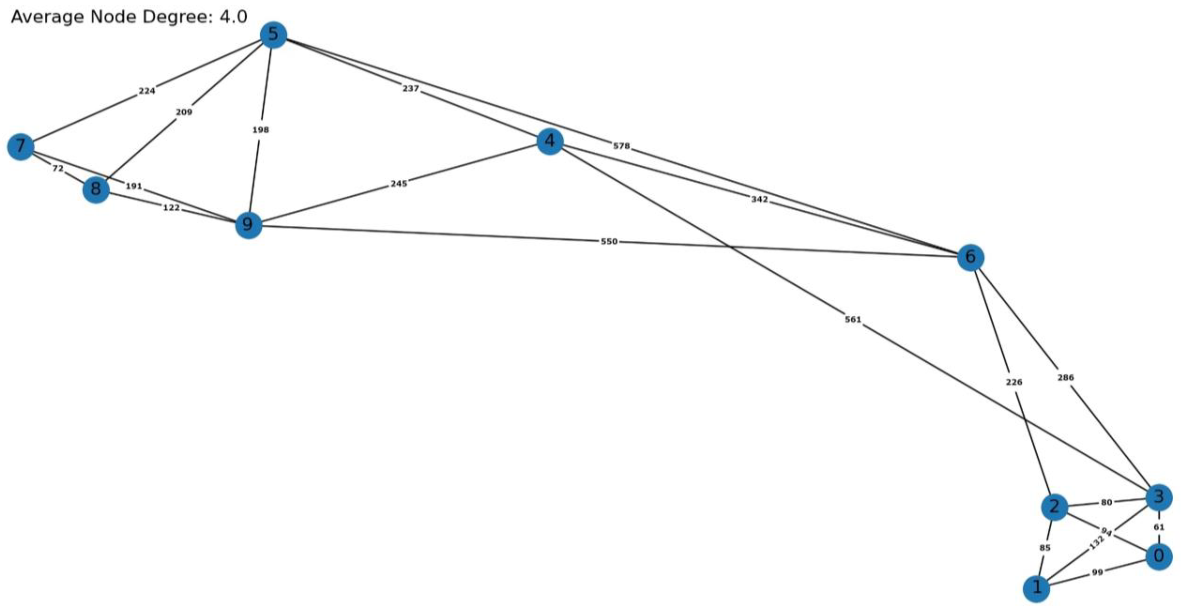 Photonics 11 00342 g001