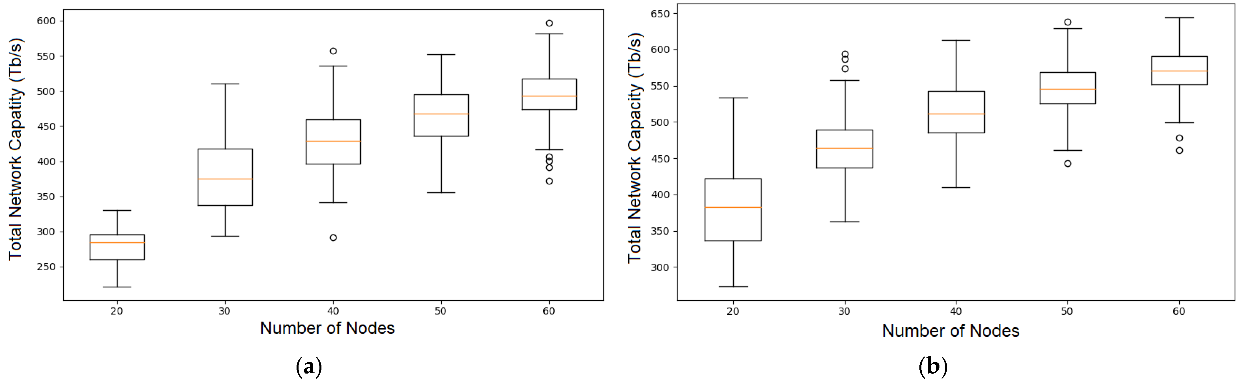 Photonics 11 00342 g003