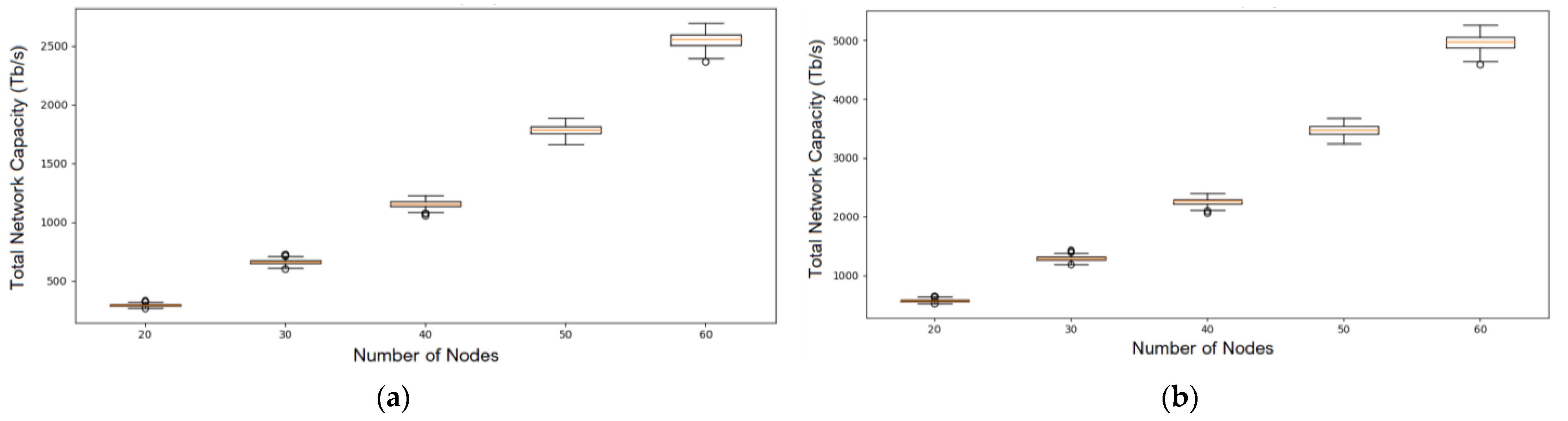 Photonics 11 00342 g005