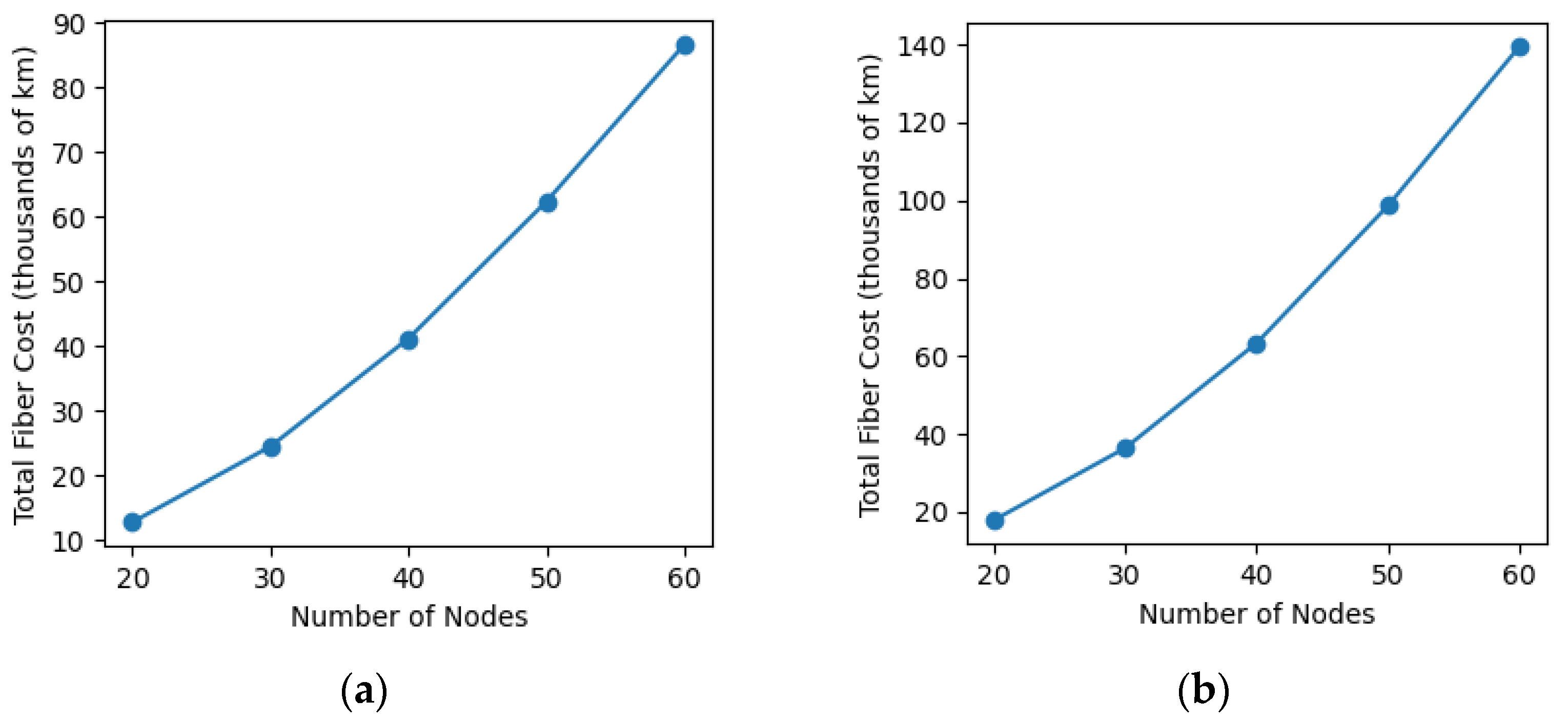 Photonics 11 00342 g006
