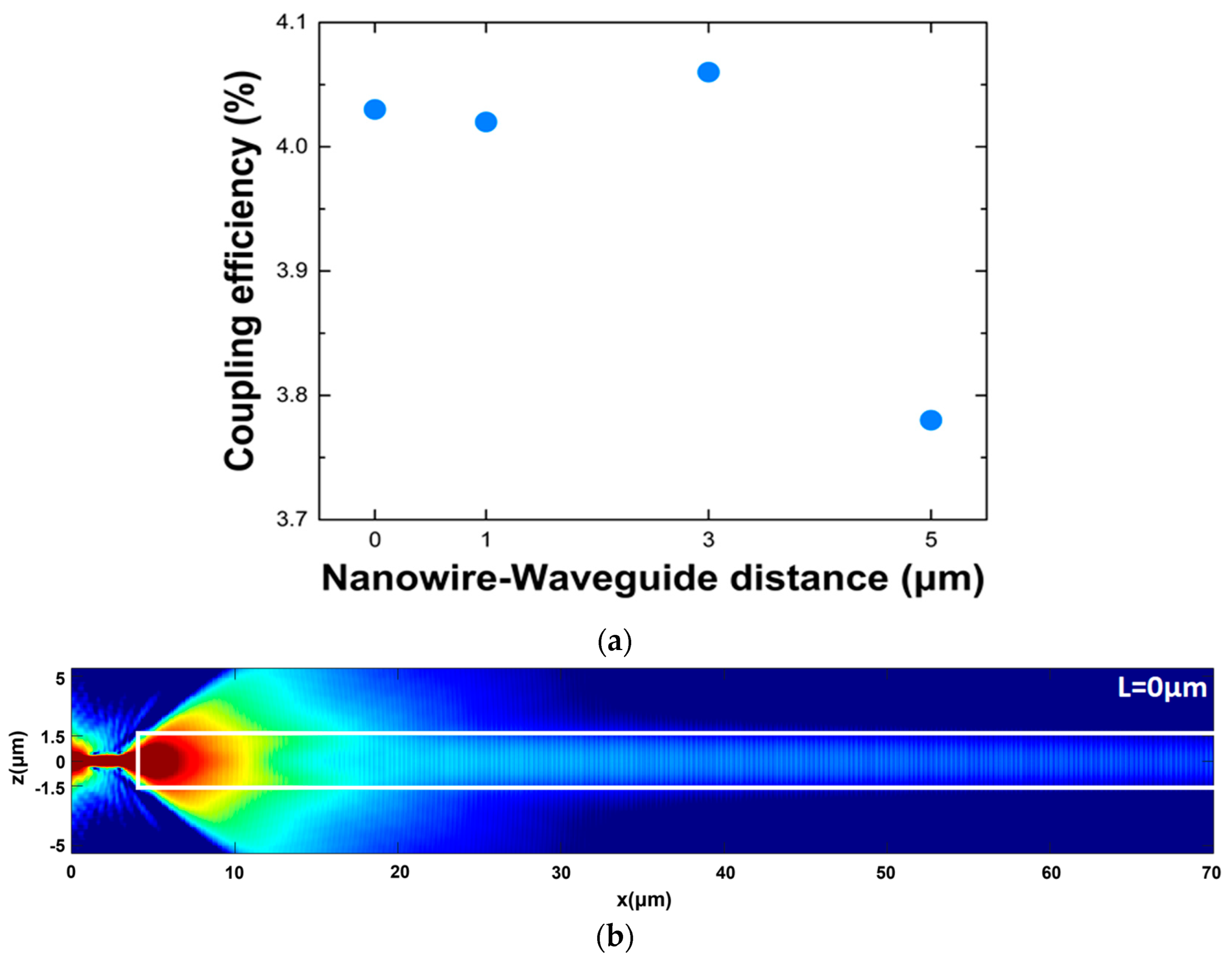Photonics 11 00343 g002