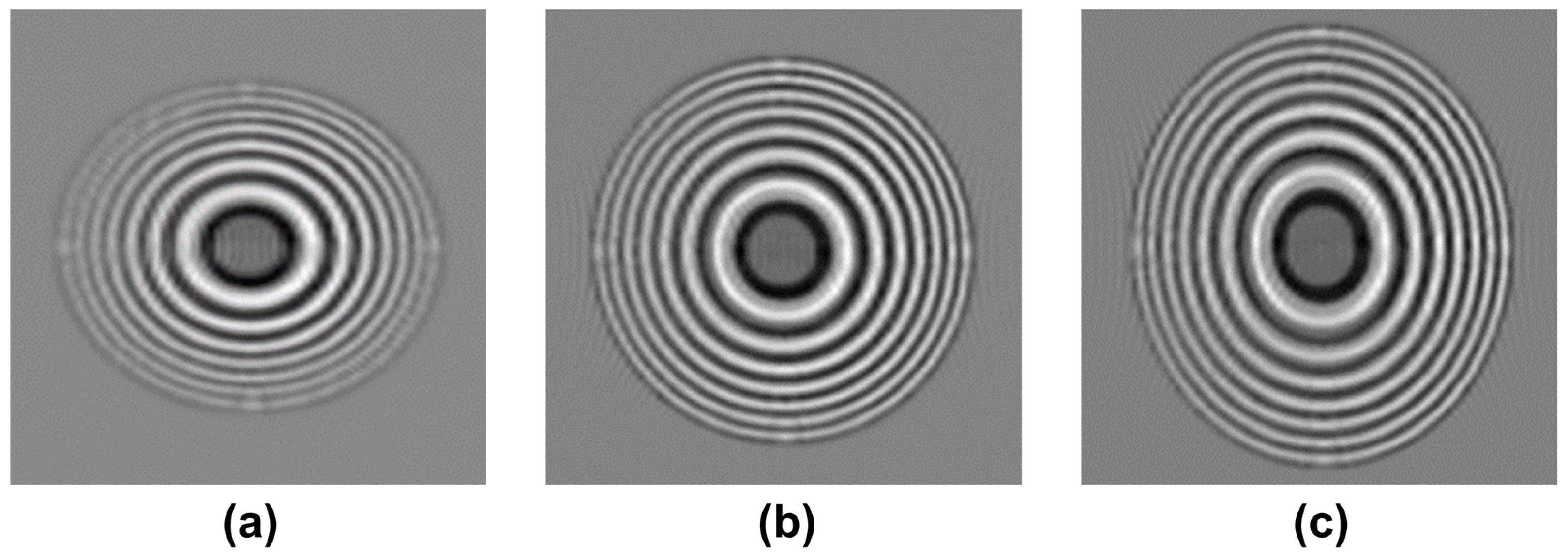 Photonics 11 00347 g006 Photonics 11 00347 g006