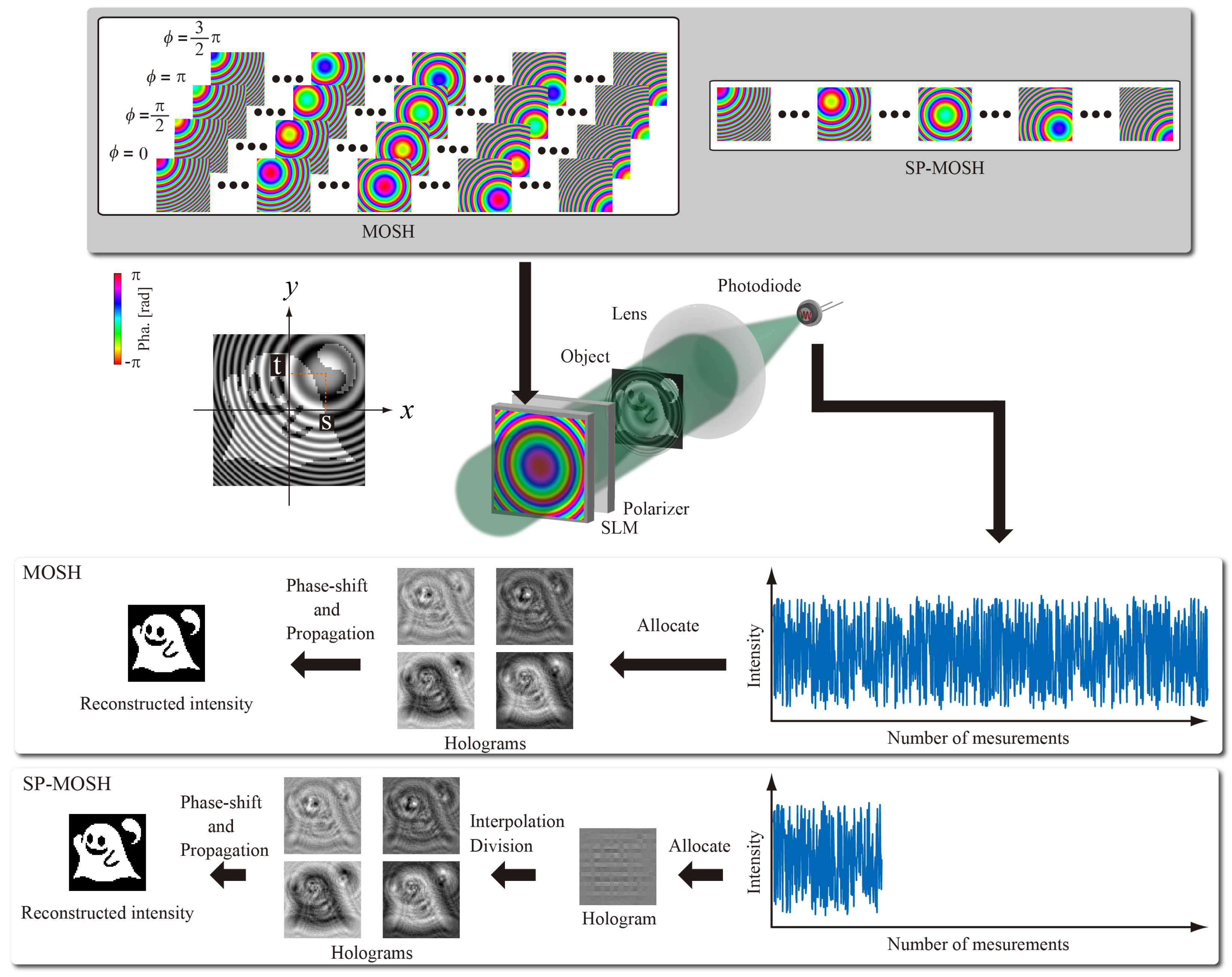 Photonics 11 00347 g008 Photonics 11 00347 g008