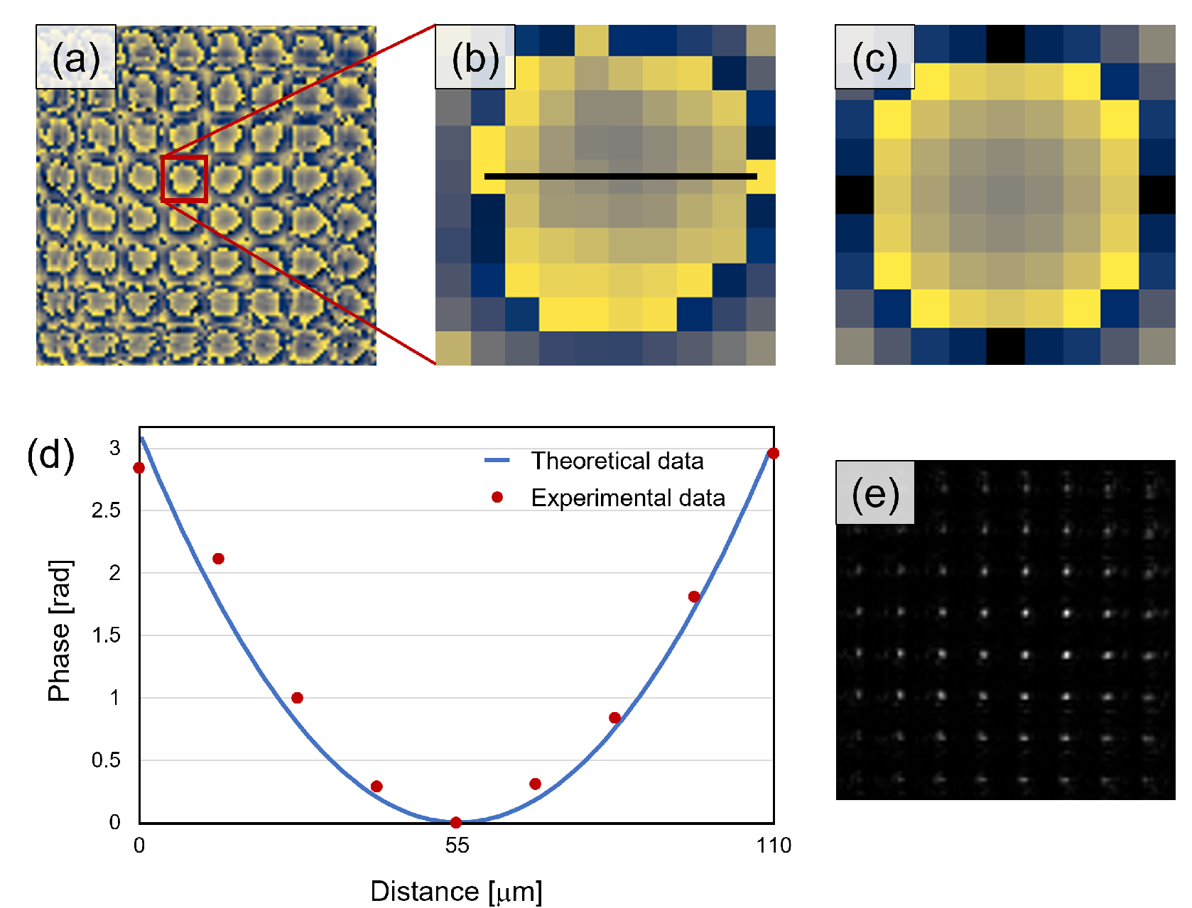 Photonics 11 00347 g014 Photonics 11 00347 g014