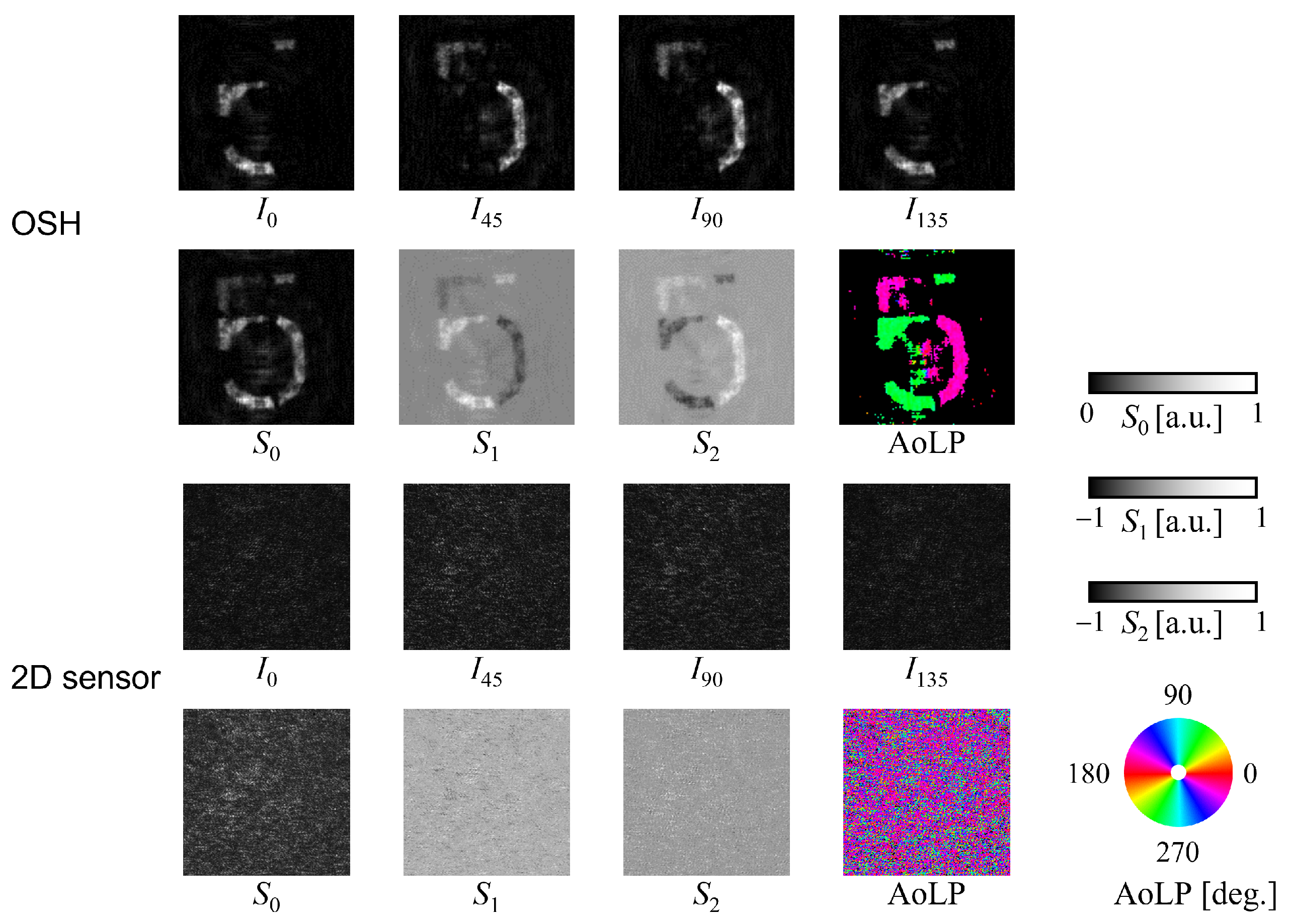 Photonics 11 00347 g018 Photonics 11 00347 g018