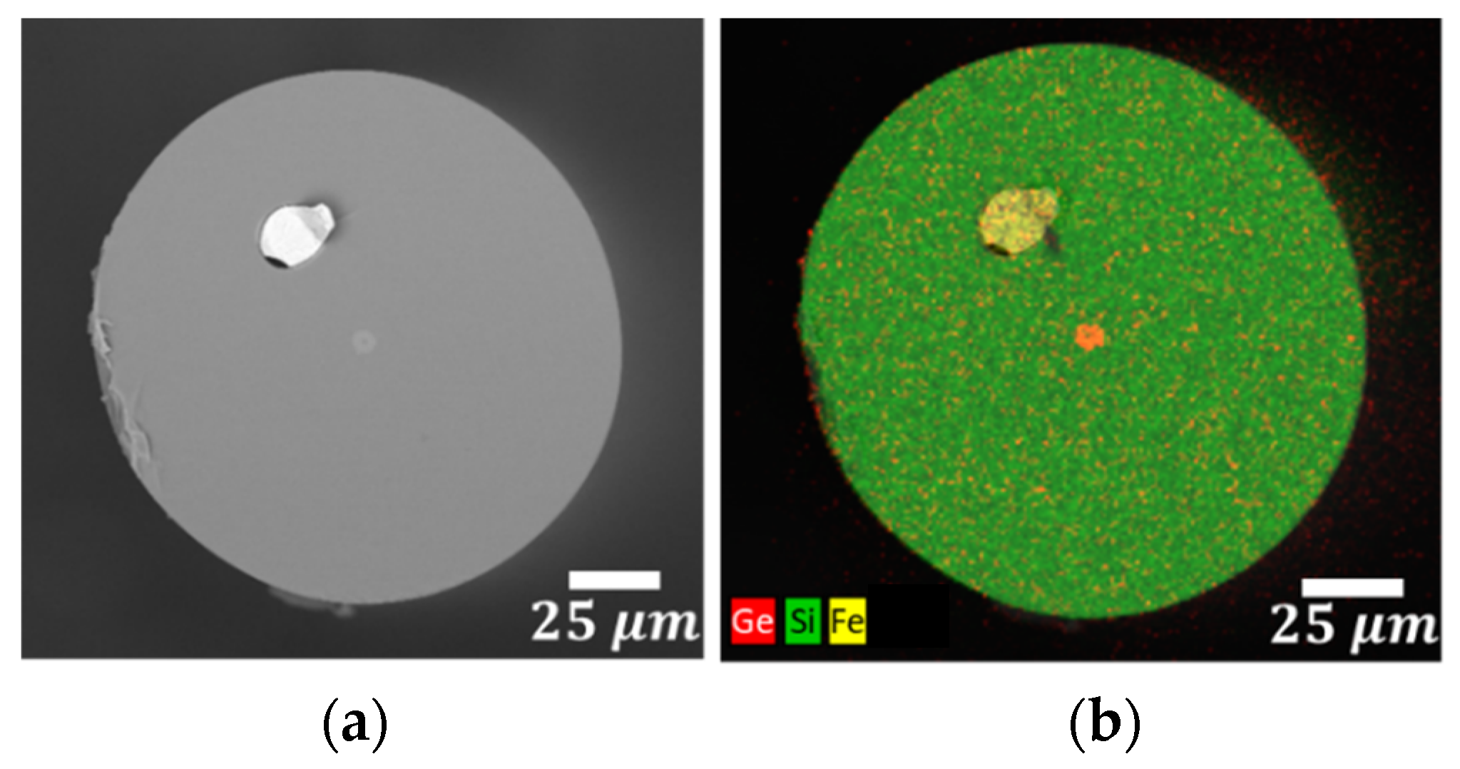 Photonics 11 00348 g002