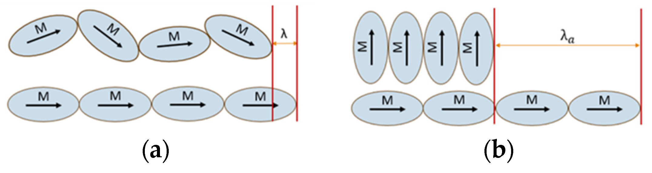 Photonics 11 00348 g003