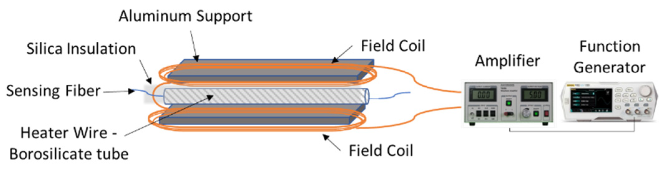 Photonics 11 00348 g004