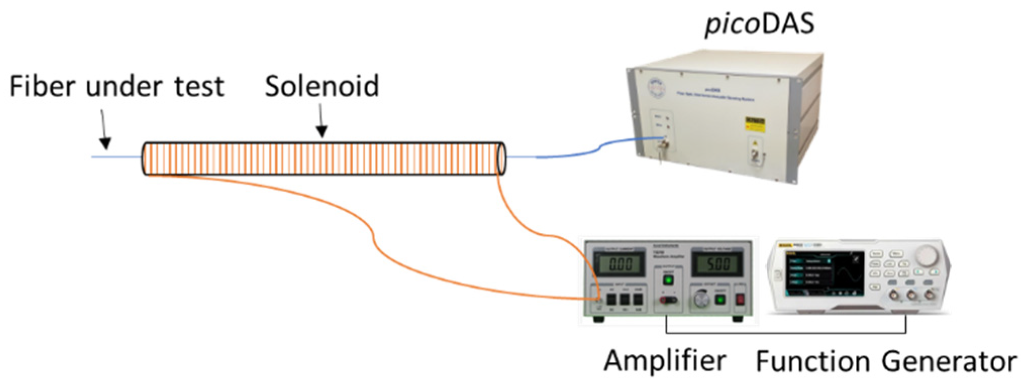 Photonics 11 00348 g005