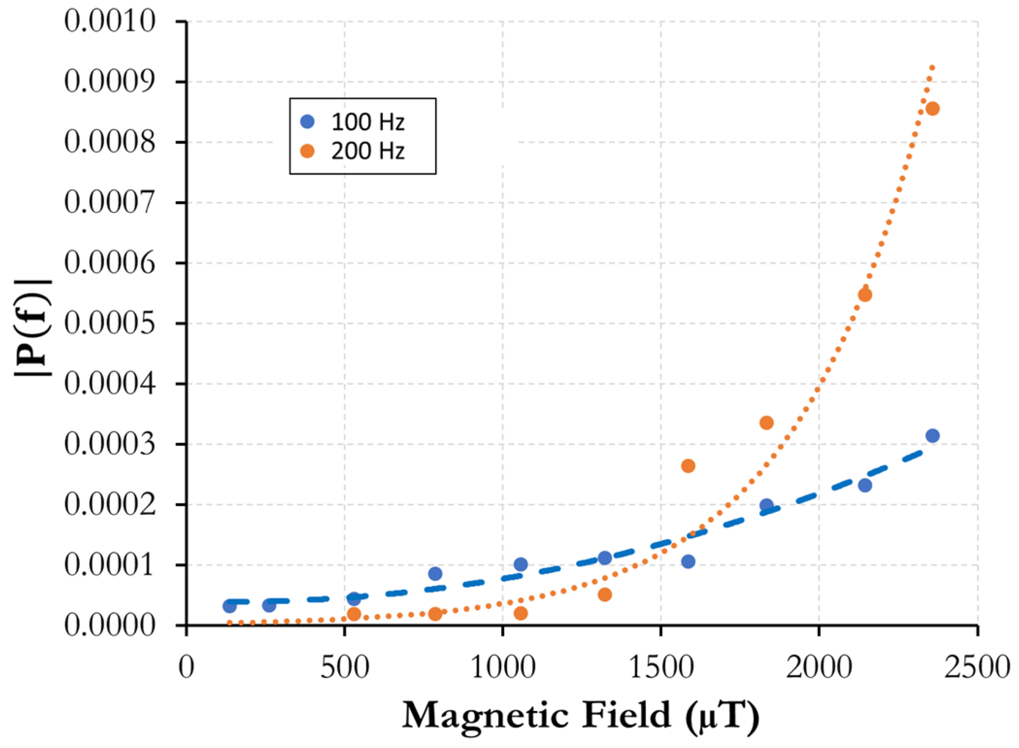 Photonics 11 00348 g007