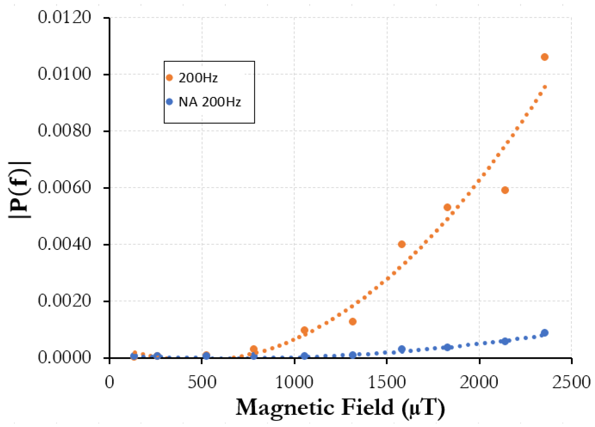Photonics 11 00348 g008