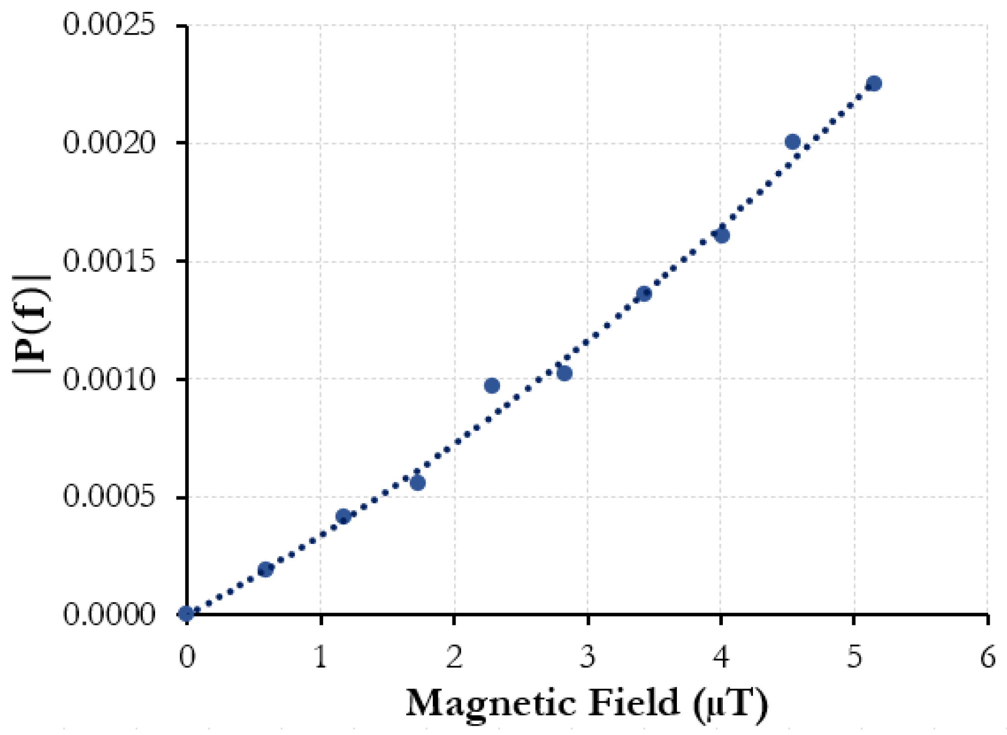 Photonics 11 00348 g009