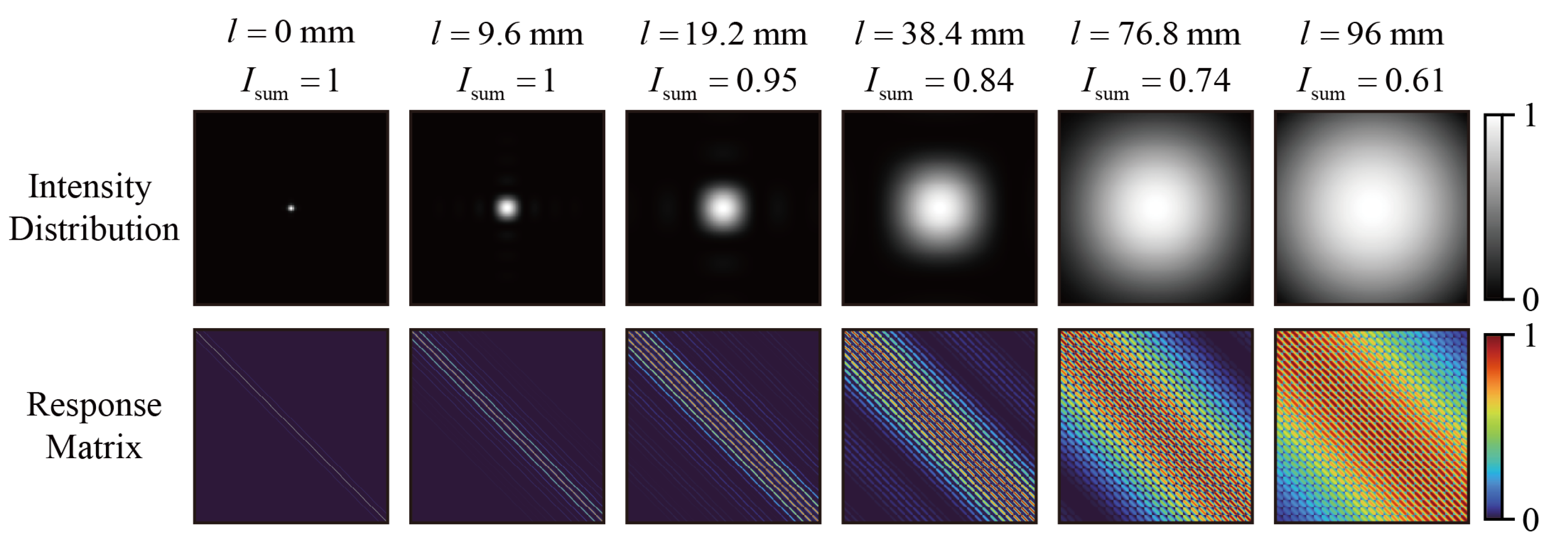 Photonics 11 00351 g003